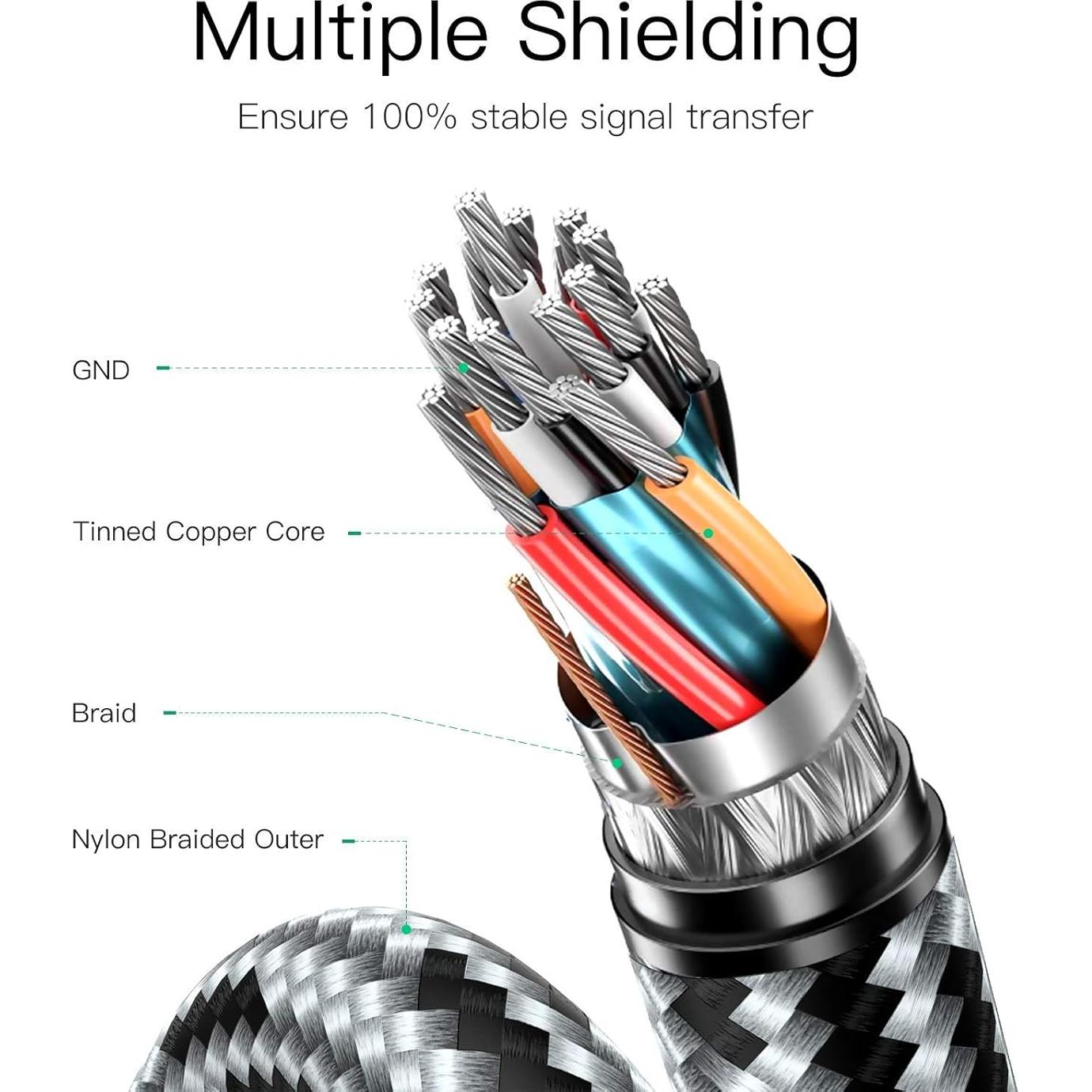 Cable de Extensión USB 3.0 SNANSHI 30cm 2Pack Nylon Trenzado