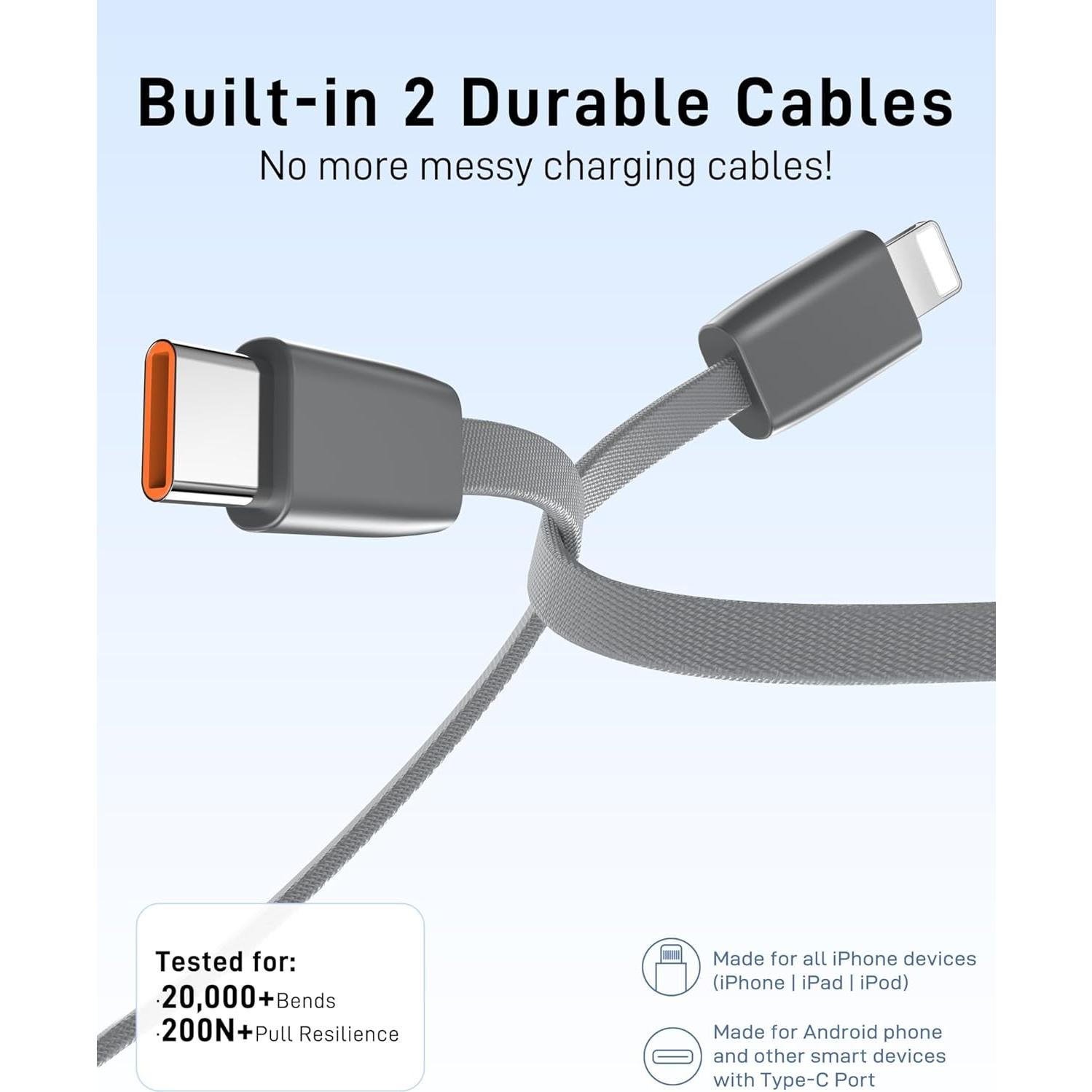 Cargador Portátil 10000mAh Carga Rápida 22.5W USB-C Gris