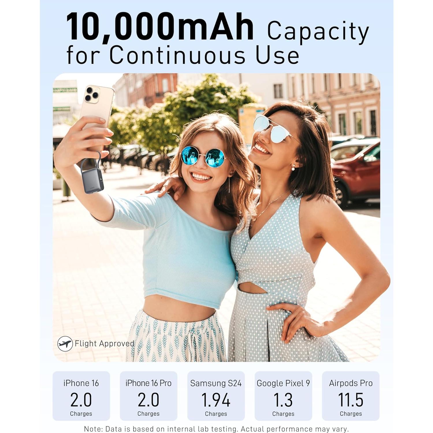 Cargador Portátil 10000mAh Carga Rápida 22.5W USB-C Gris