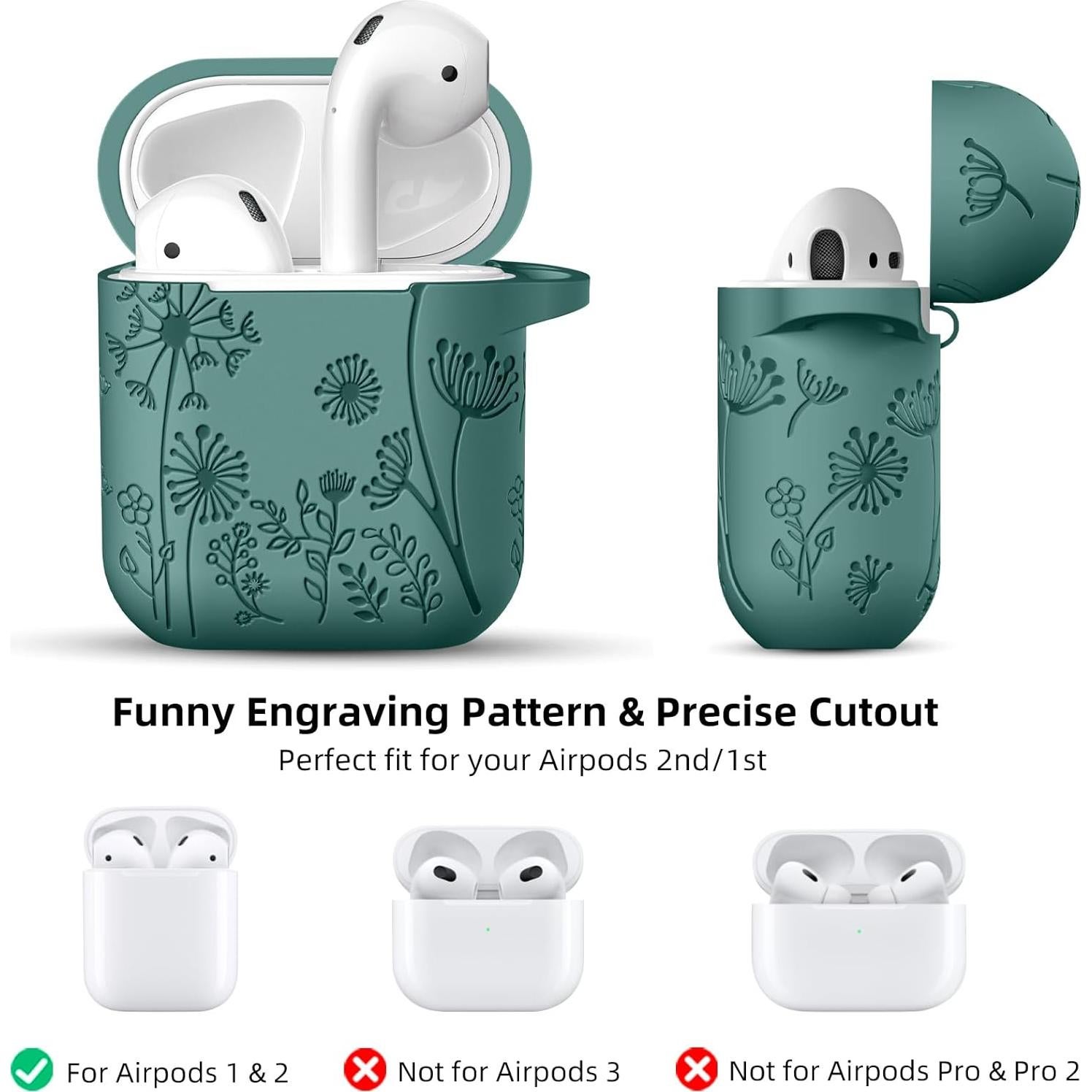 Funda de Silicona Grabada Lerobo para AirPods 1ª/2ª Gen Verde Pino