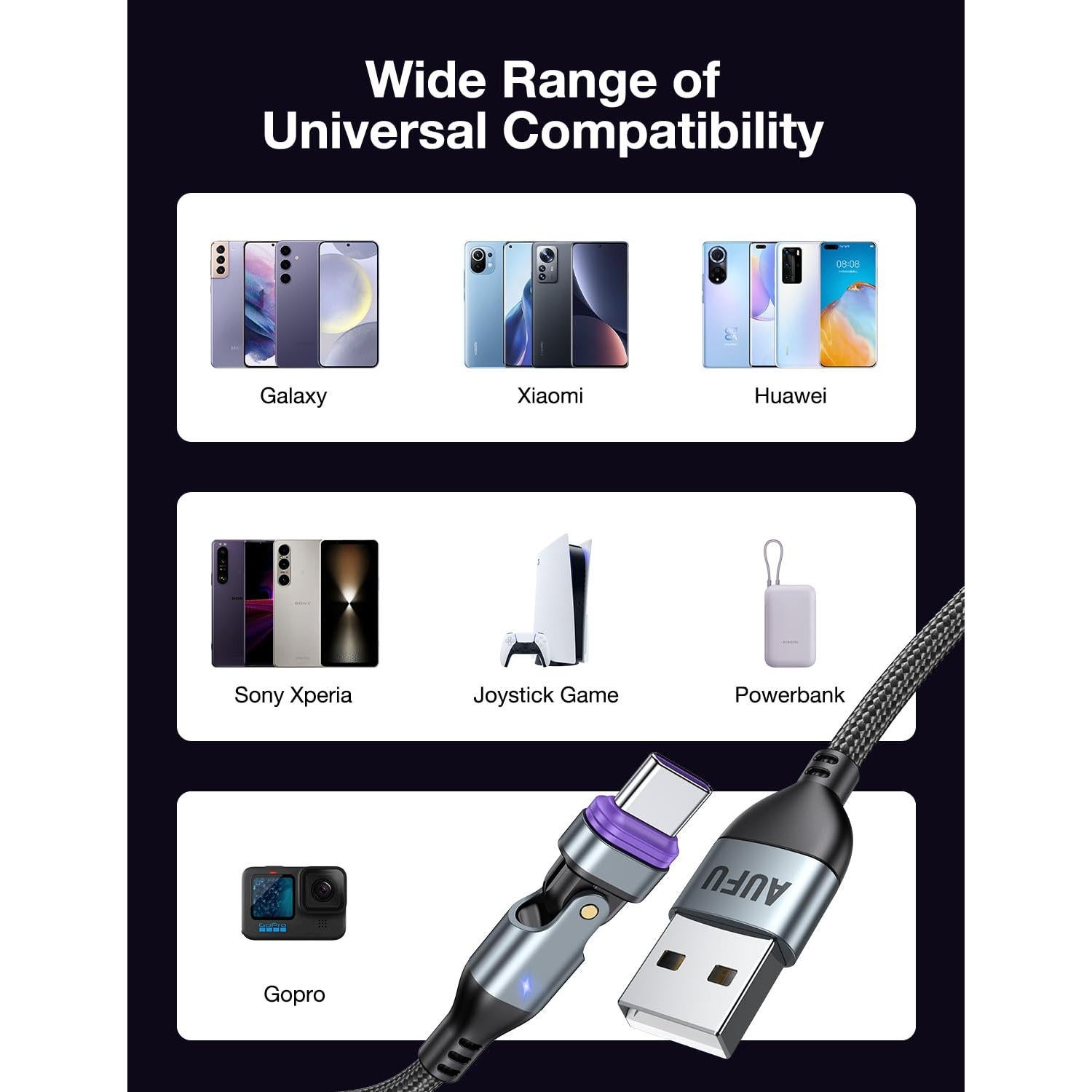 Cable de Carga Magnético AUFU USB C 16PIN 3Pack 1m 2m