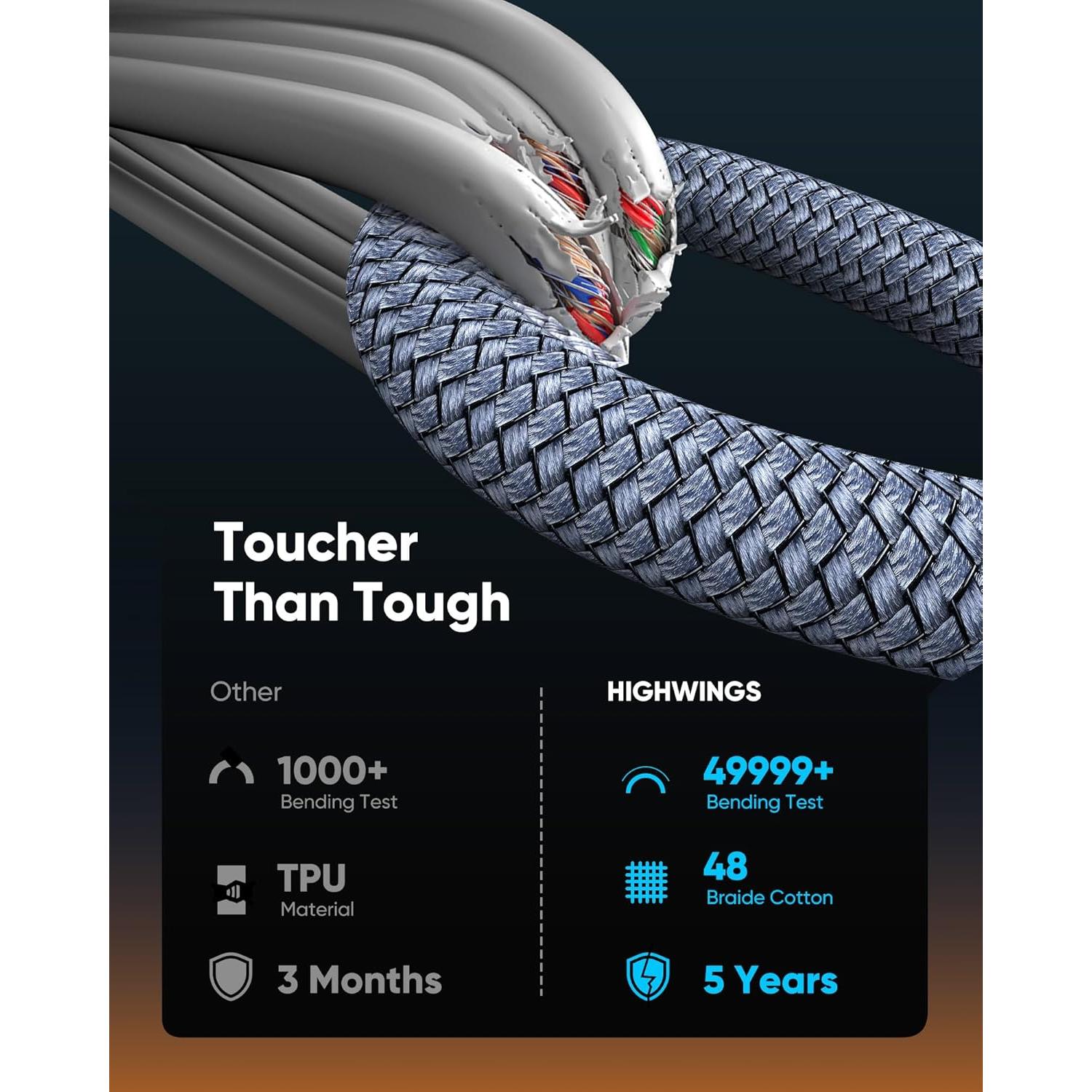 Adaptador USB C a HDMI Highwings 4K 60Hz Compatible iPhone MacBook