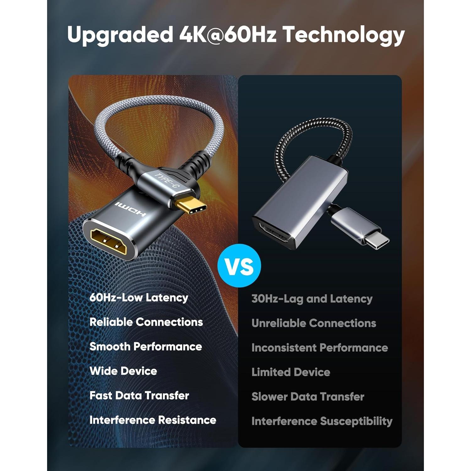 Adaptador USB C a HDMI Highwings 4K 60Hz Compatible iPhone MacBook