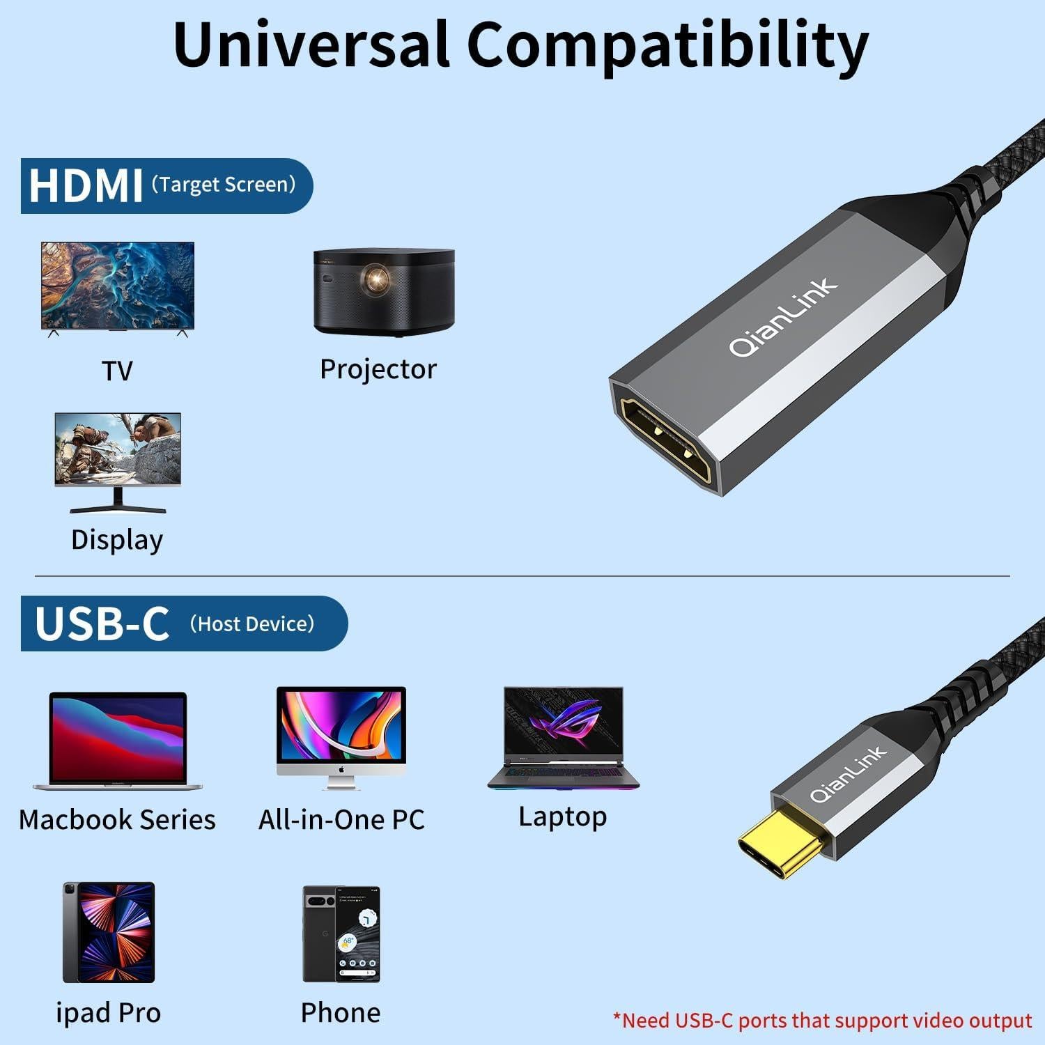 Adaptador USB-C a HDMI 4K QianLink para MacBook y iPhone