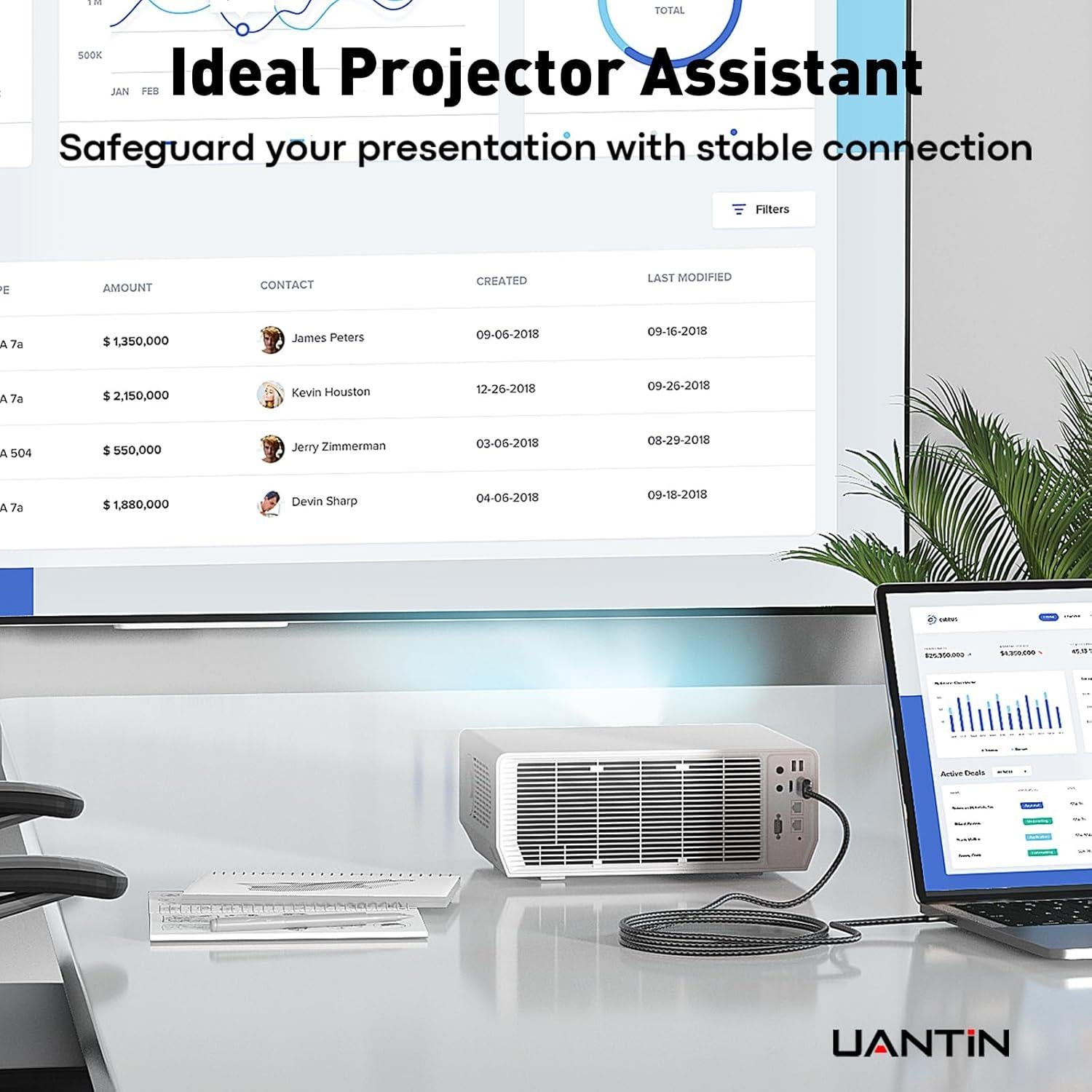 Cable USB C a HDMI 1.83m UANTIN 4K Compatible Thunderbolt