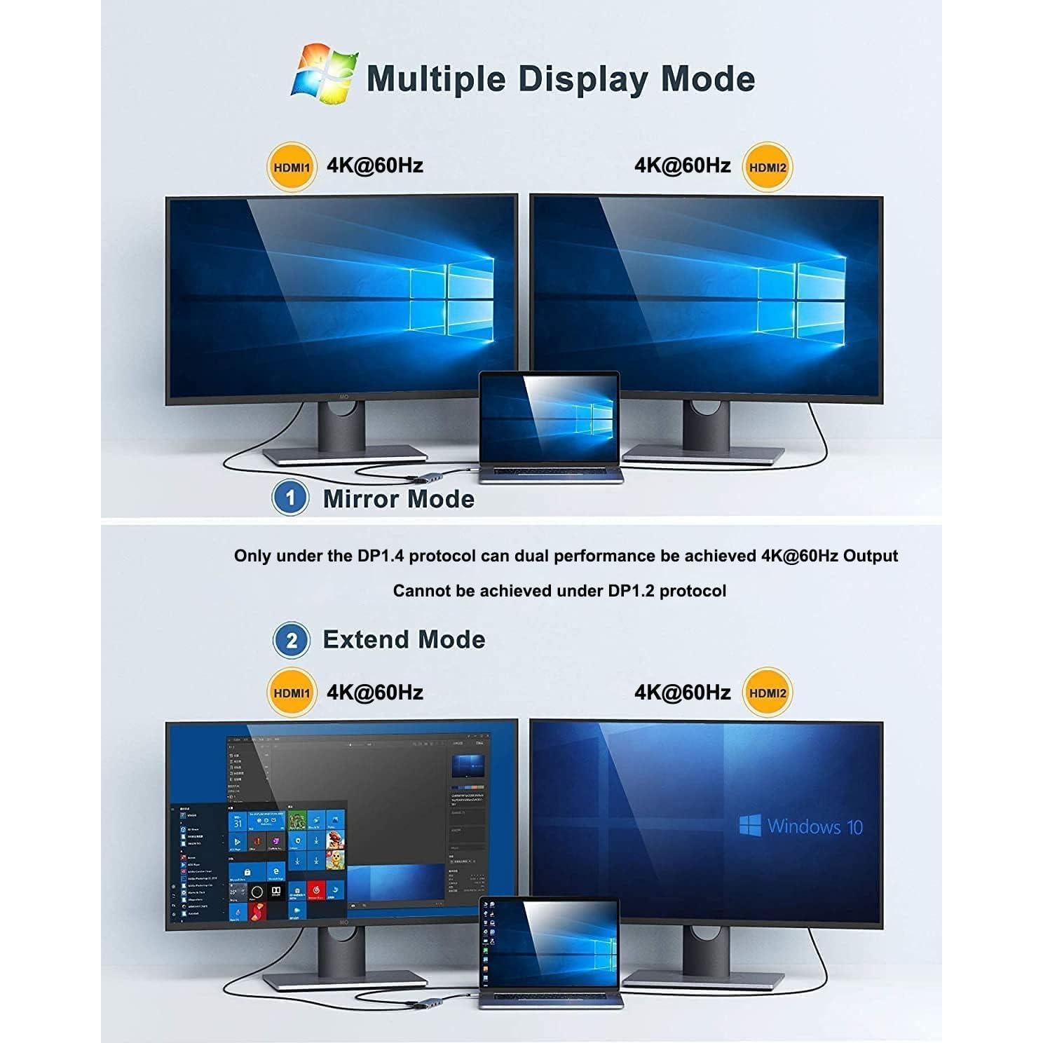 Adaptador USB C a Doble HDMI MOKiN 6 en 1 4K 60Hz