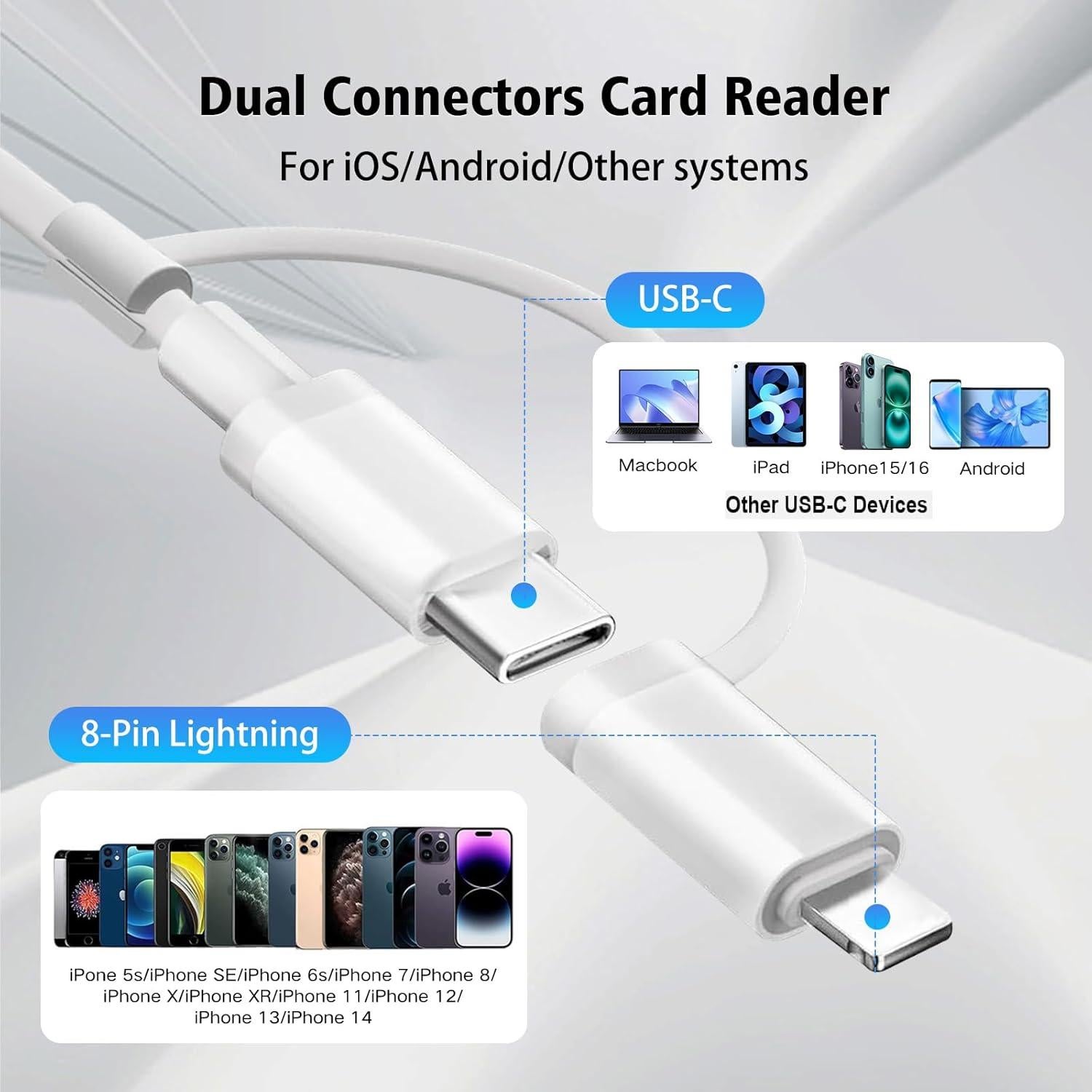 Lector de Tarjeta SD 2 en 1 WTYIXS USB-C y Lightning