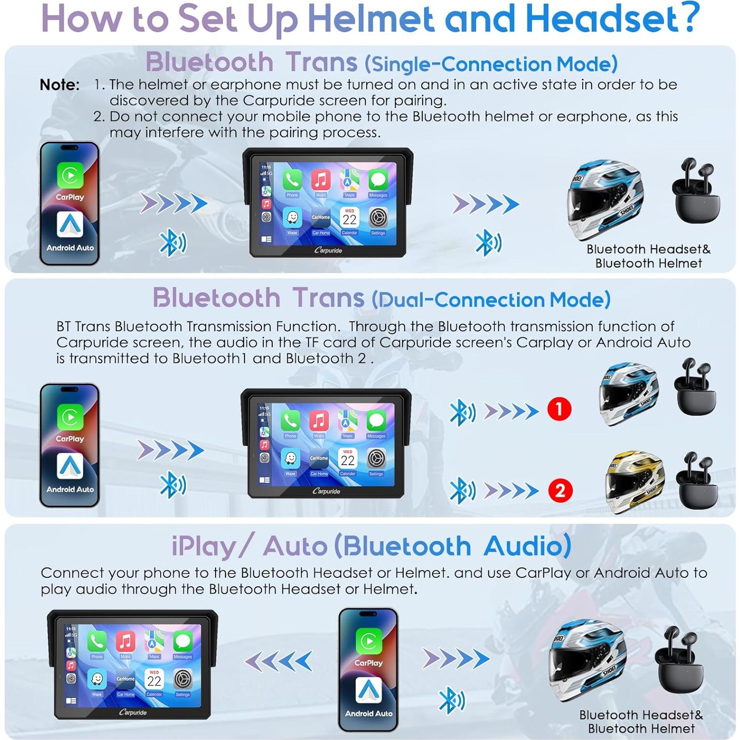 Pantalla CarPlay Carpuride W502B Pro 5" GPS para BMW