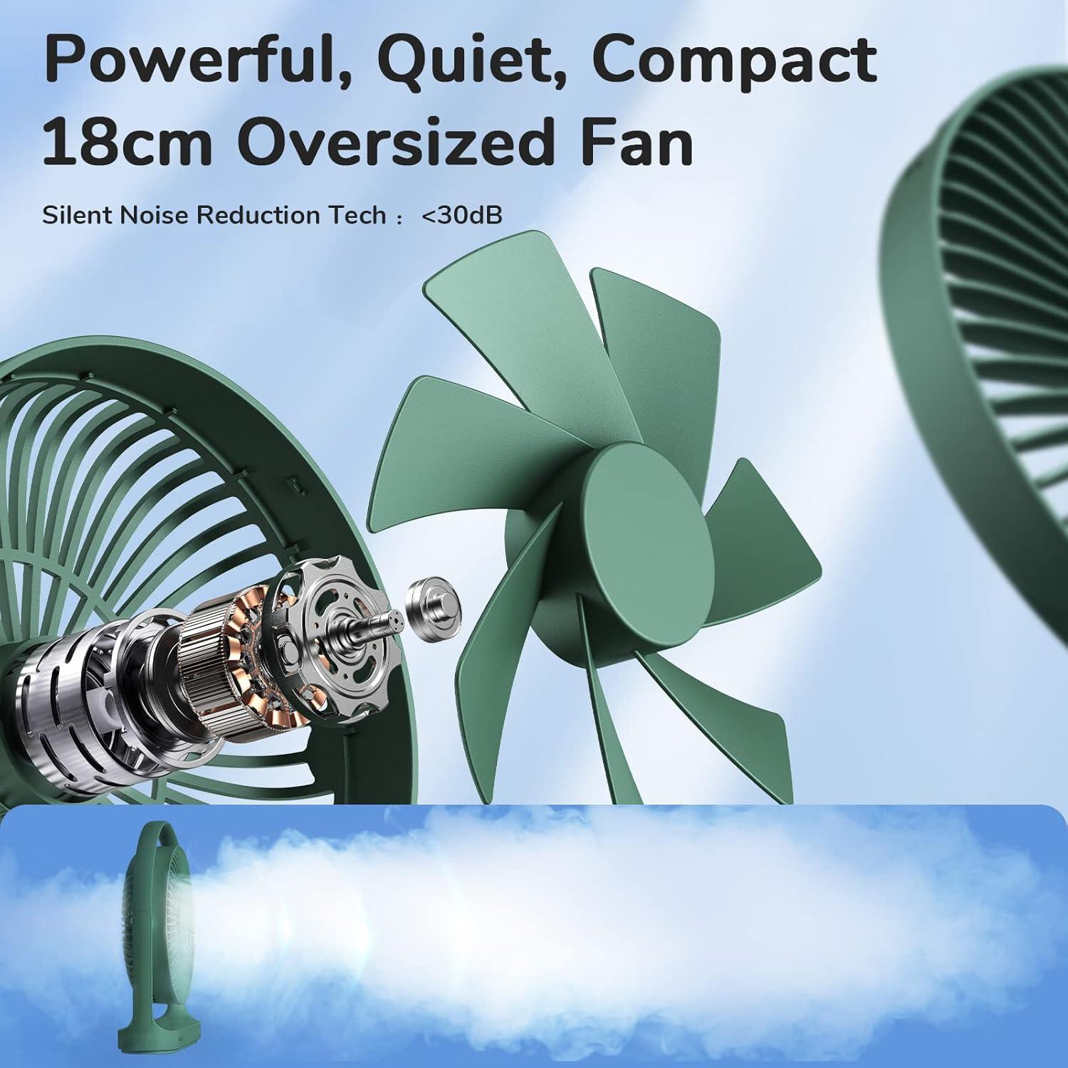 Ventilador de Escritorio JISULIFE FA19 Recargable 4000mAh Verde