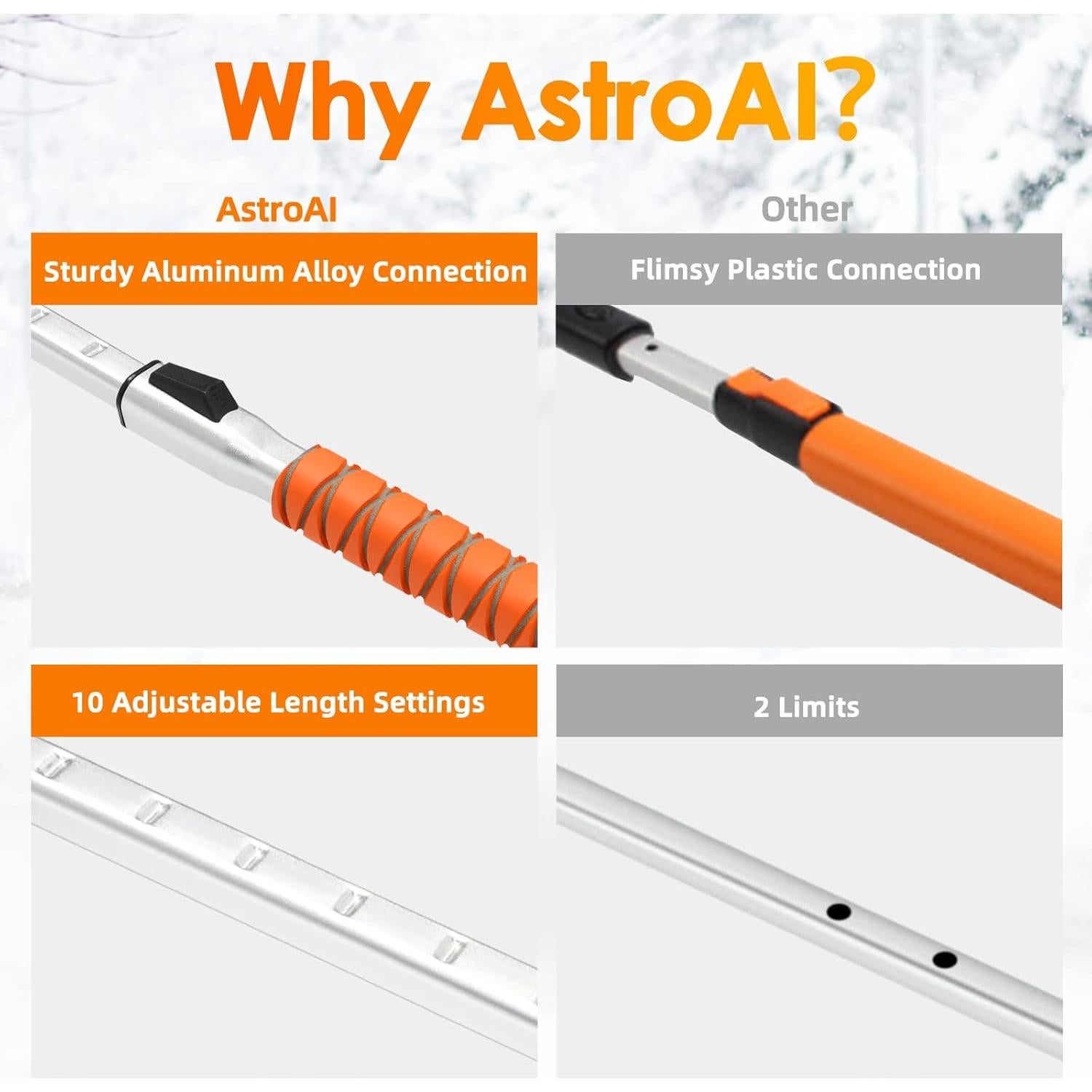 Raspador de Hielo AstroAI 120 cm con Limpiaparabrisas Naranja