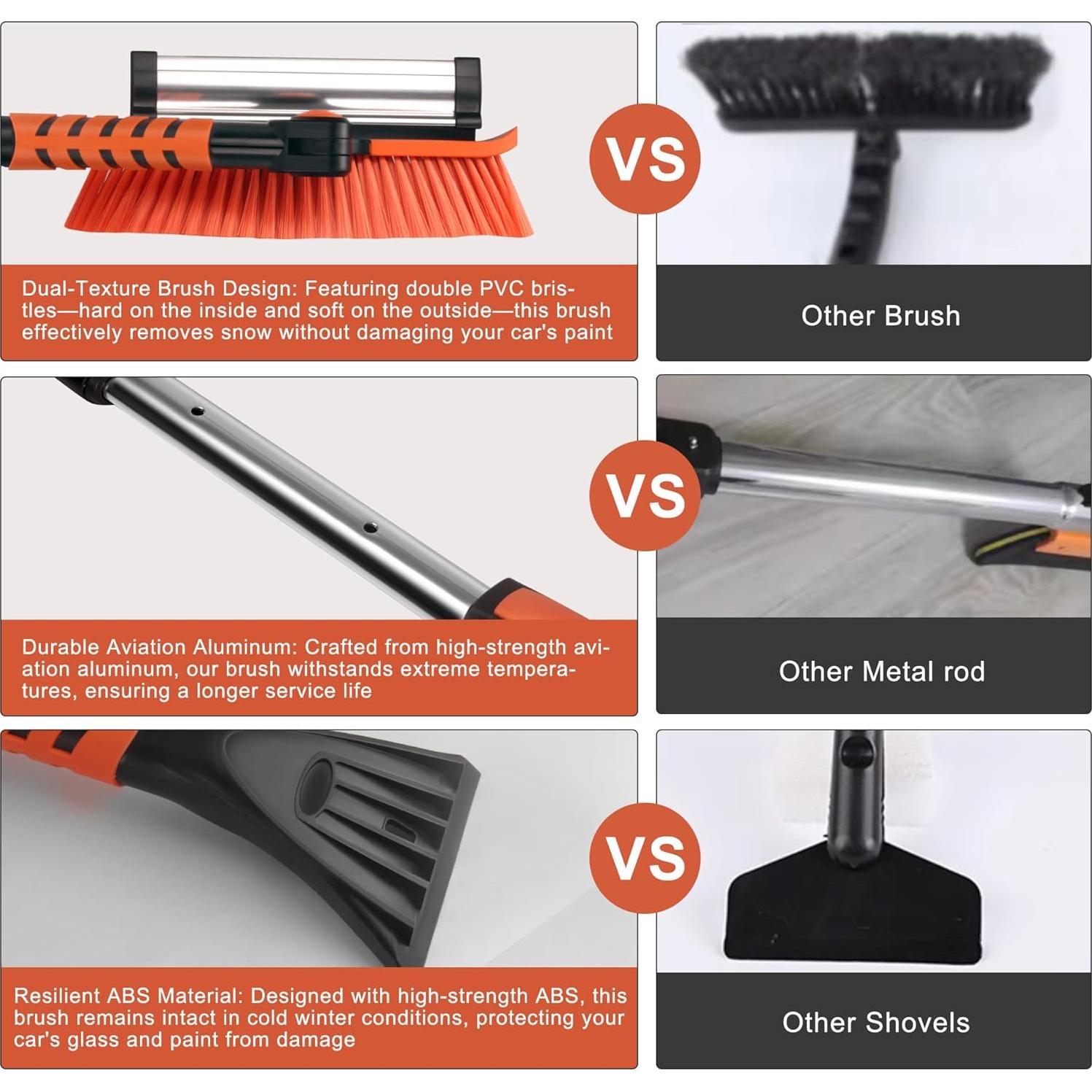 Raspador de Hielo JAGASOL 3 en 1 con Cepillo y Mango Telescópico