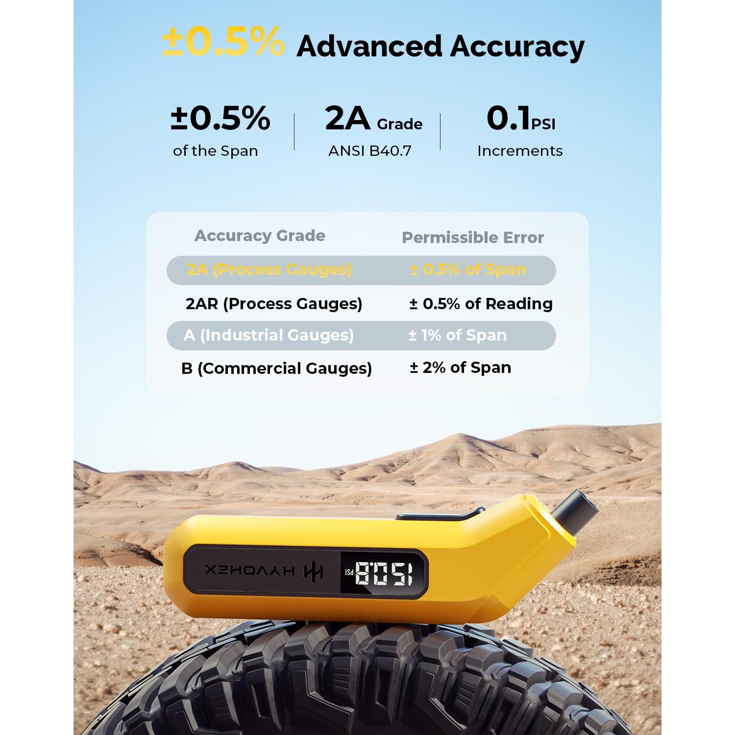 Medidor de Presión de Neumáticos Digital HYVOHEX 200 PSI