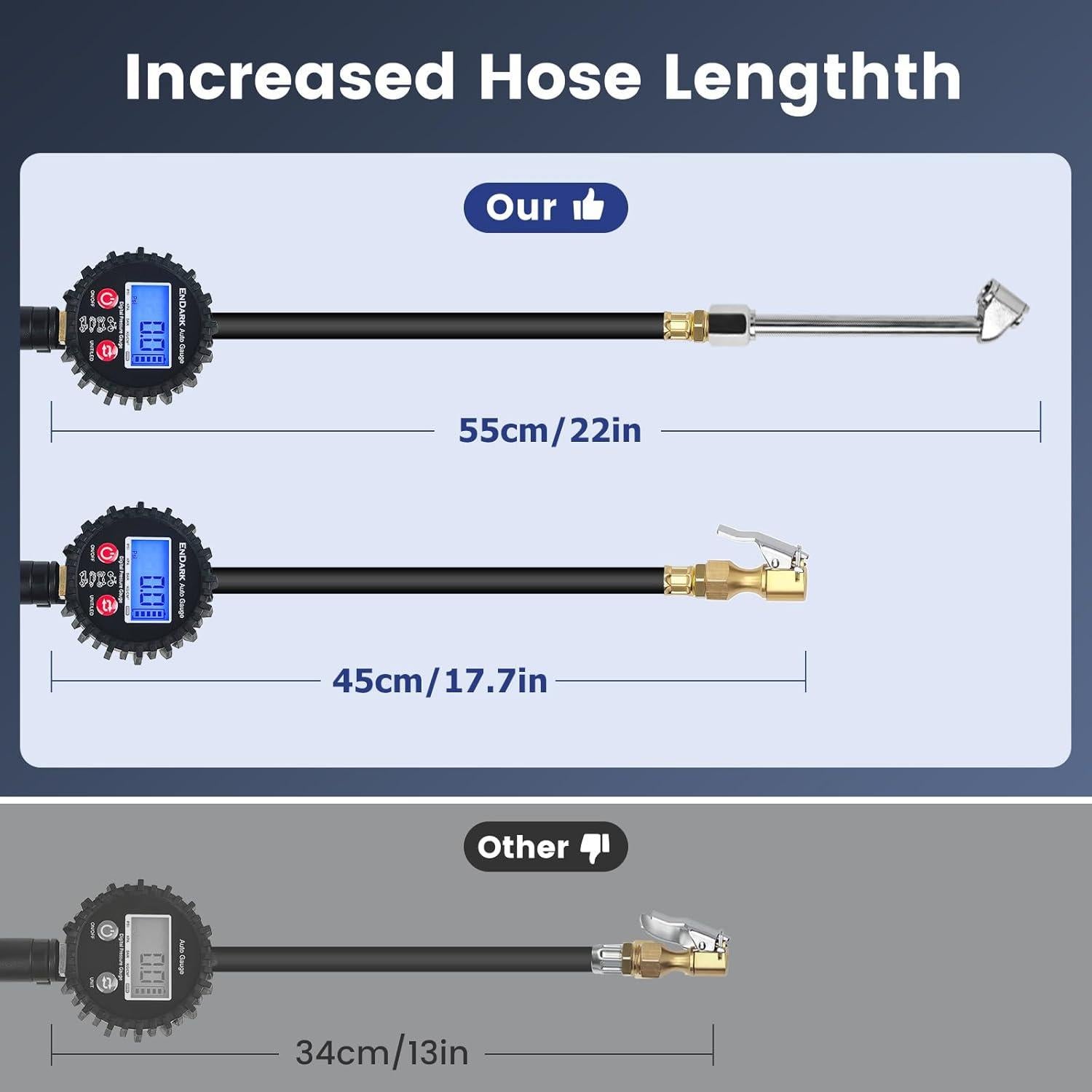 Medidor de Presión de Neumáticos Digital ENDARK 250 PSI