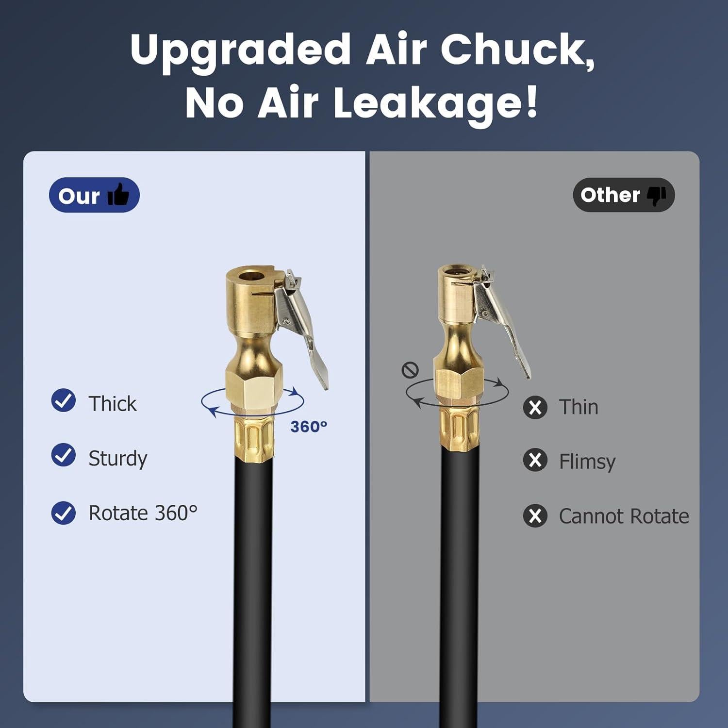 Medidor de Presión de Neumáticos Digital ENDARK 250 PSI