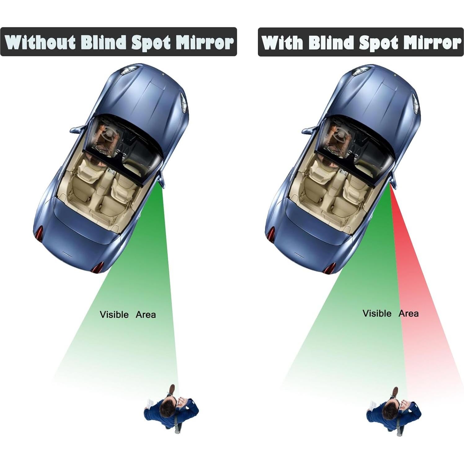 Espejos Convexos de Punto Ciego POTAMERO 2" HD - Paquete de 2