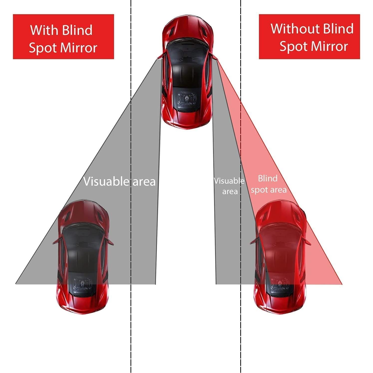 Espejos de Punto Ciego LivTee, Convexos HD, 2 Piezas