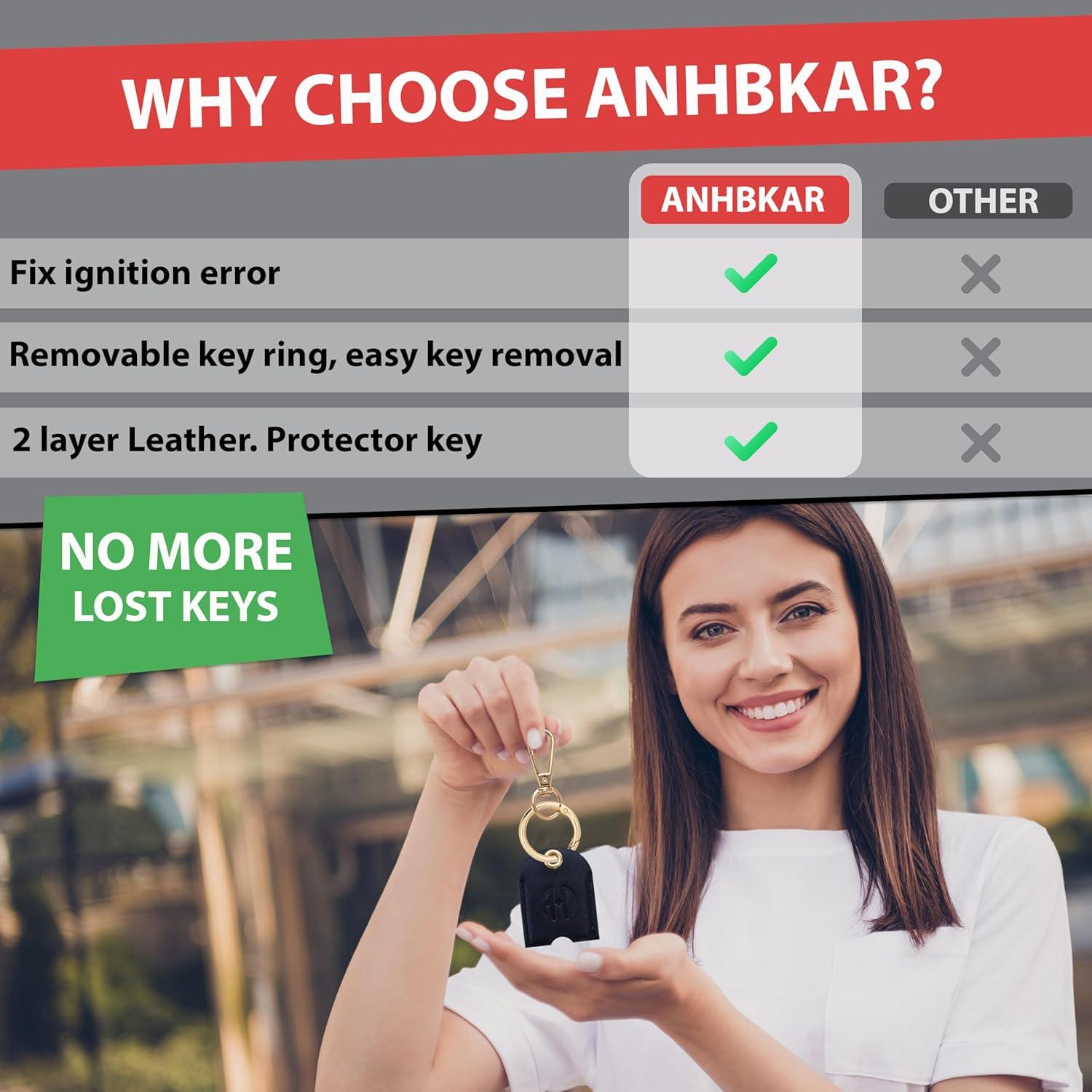 Funda de Llaves de Cuero PU Anhbkar - Pequeña Negra 4.8x3.8 cm