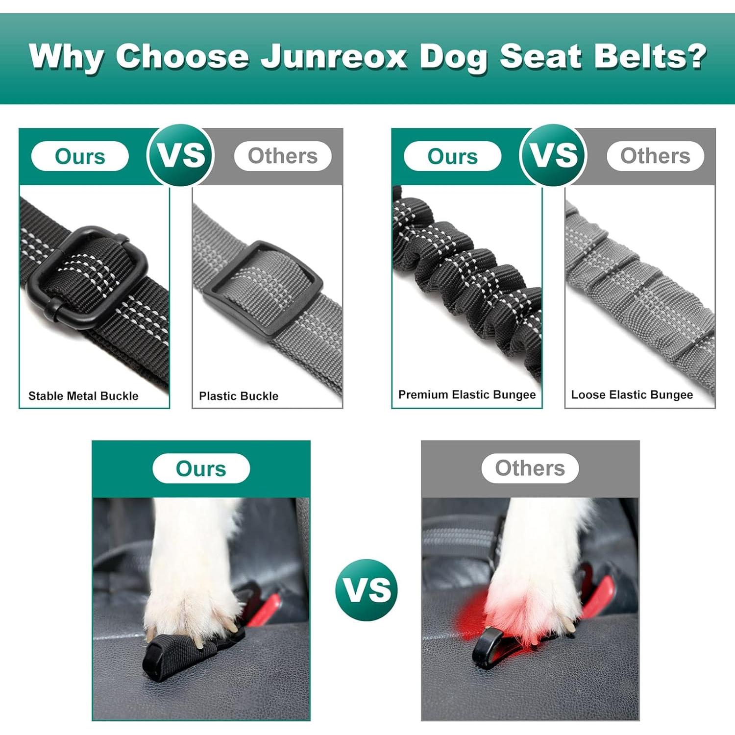 Cinturón de Seguridad para Perros Junreox Ajustable 38-89 cm