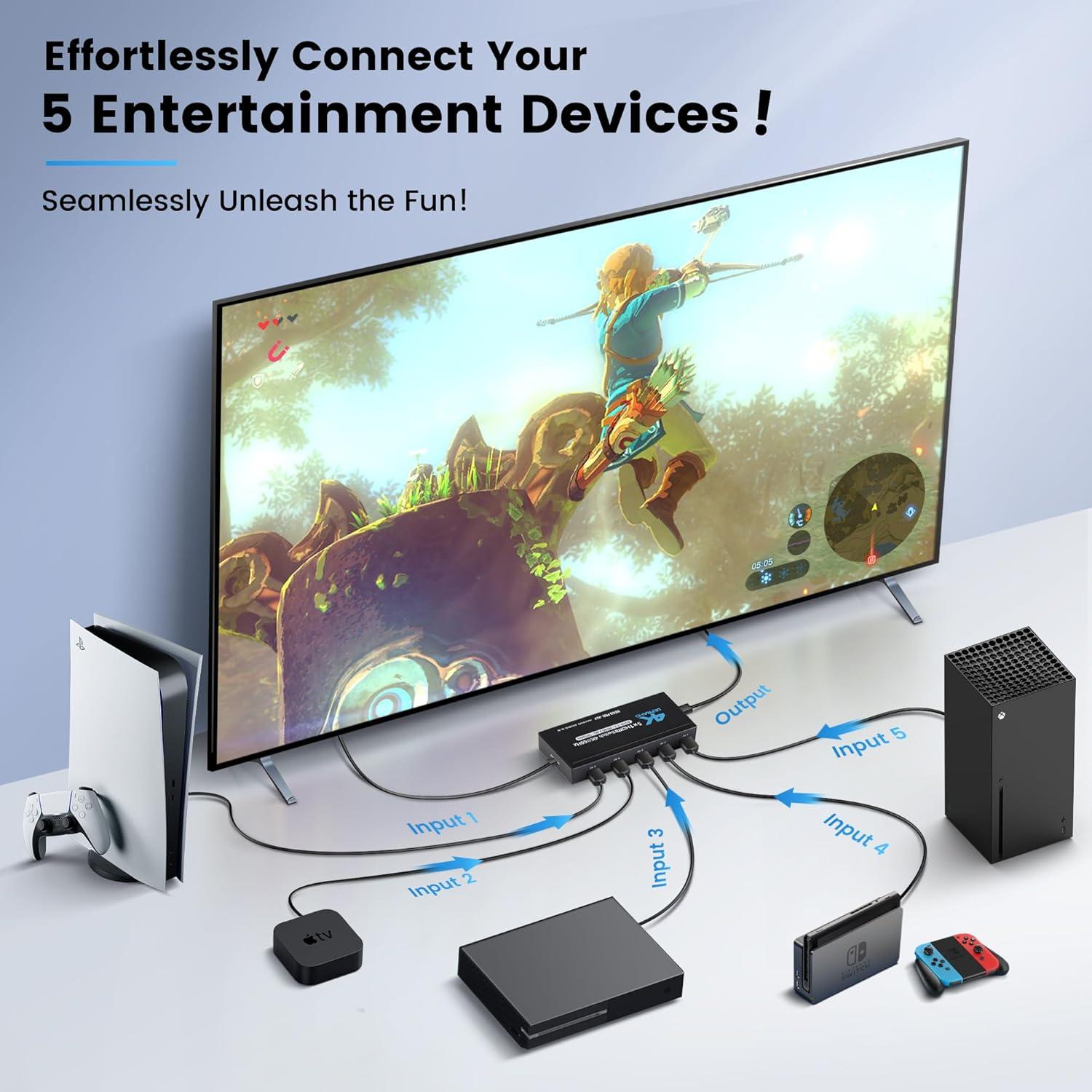 Interruptor HDMI 5x1 NEWCARE 4K@60Hz con Control Remoto