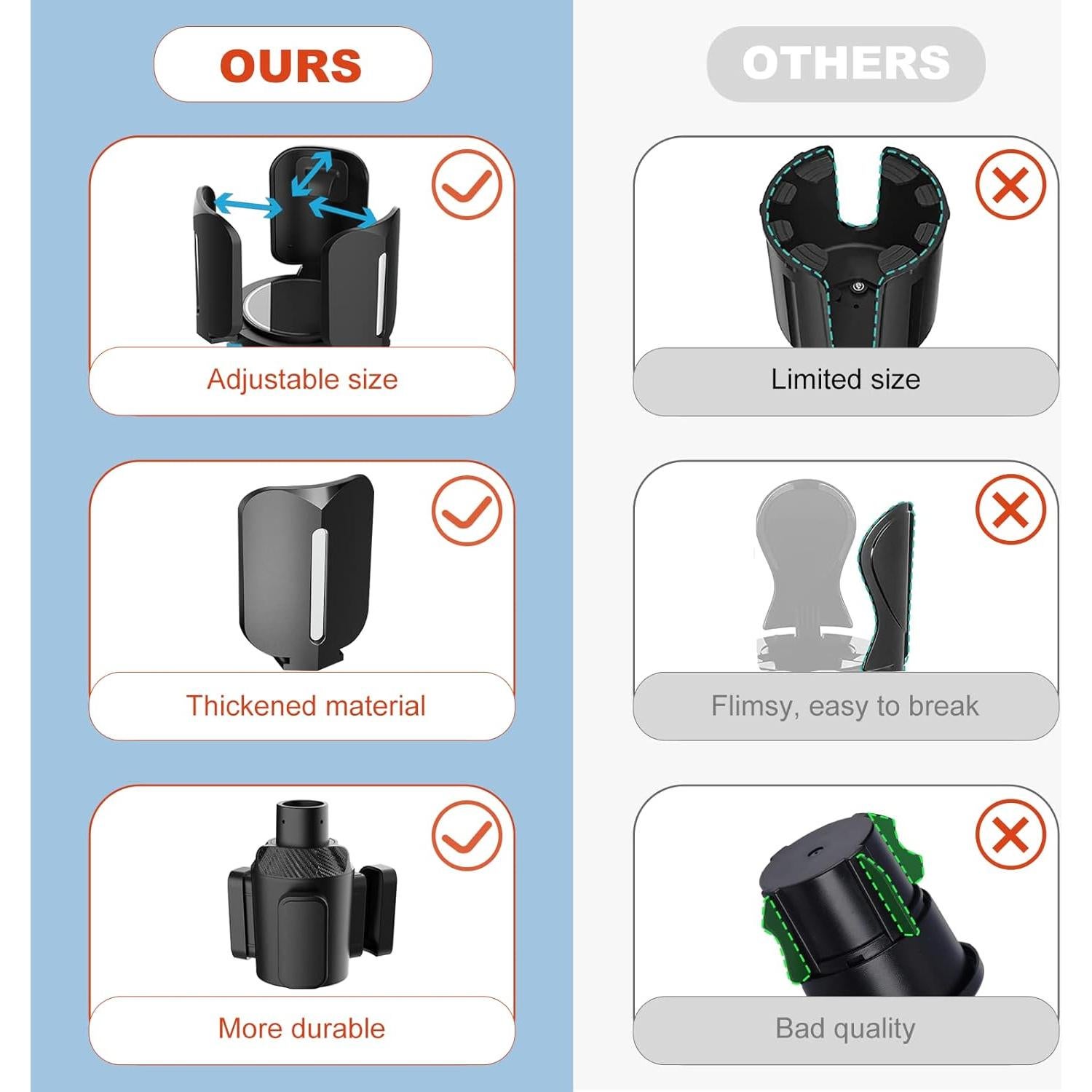 Soporte para Tazas Expandible DEGUM 2.0 Ajustable 10-64oz