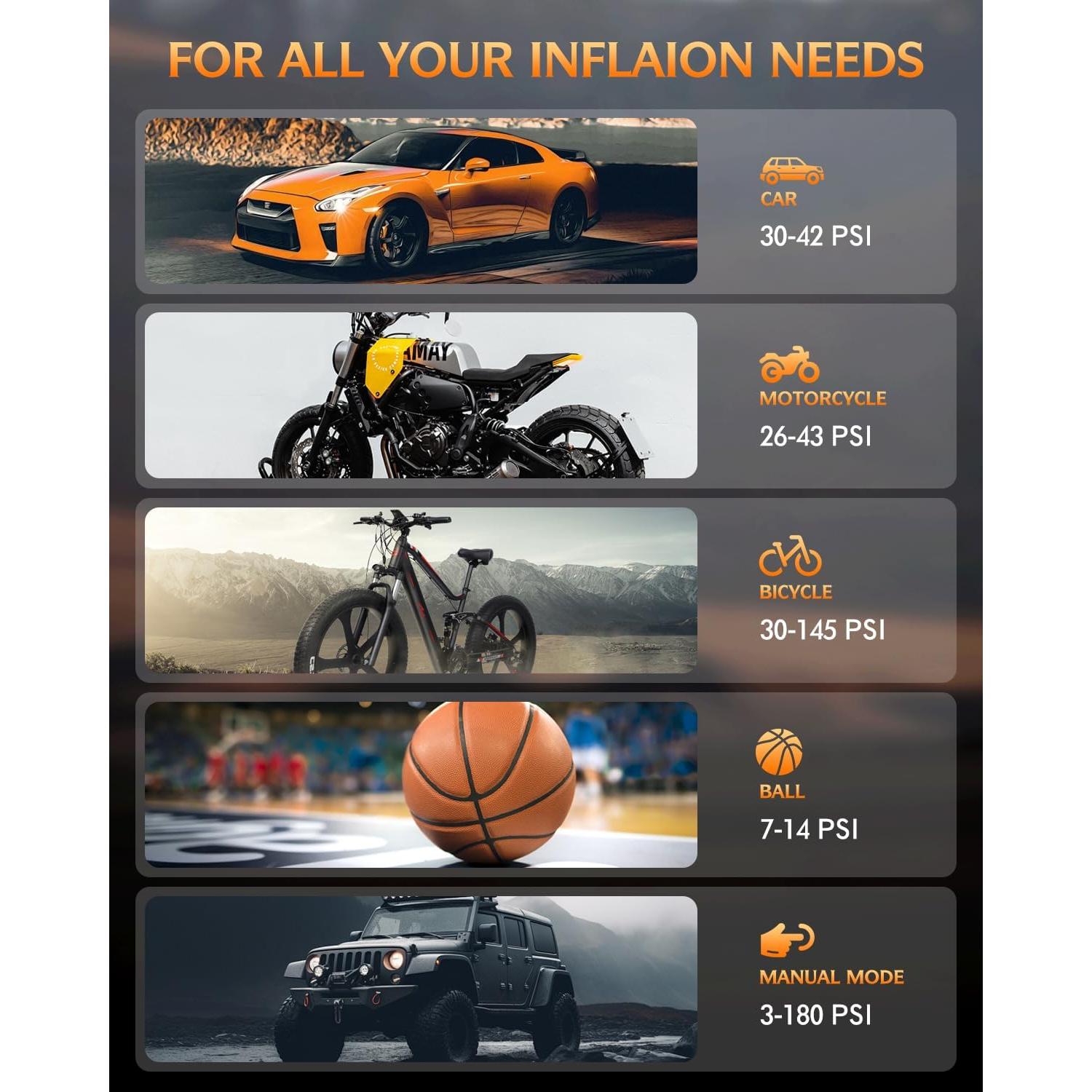 Compresor de Aire Portátil KUXISA CZK-5628 180PSI 25000mAh