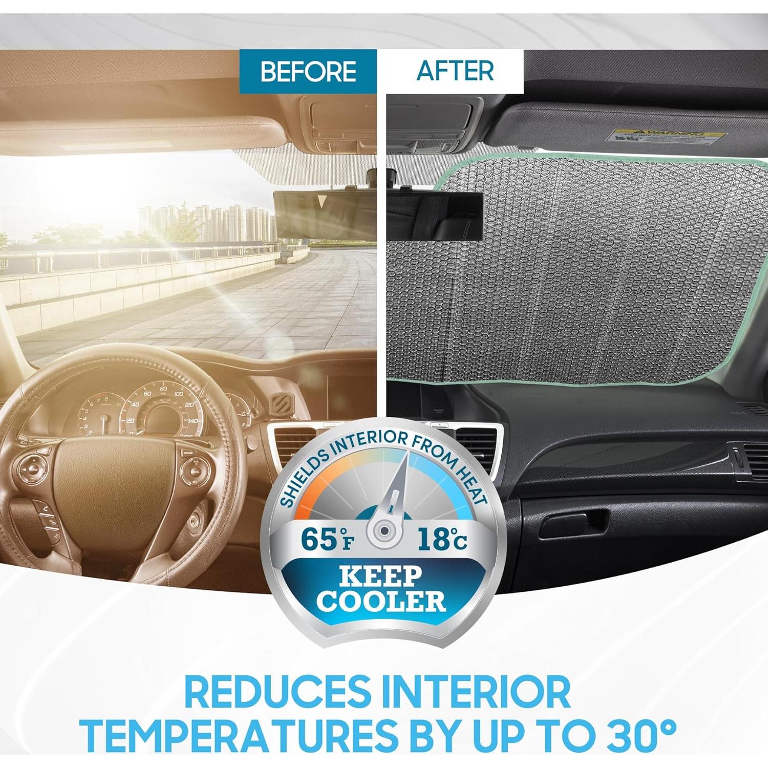 Parasol Frontal Plegable BDK Blanco Mate Iridiscente 147x69cm