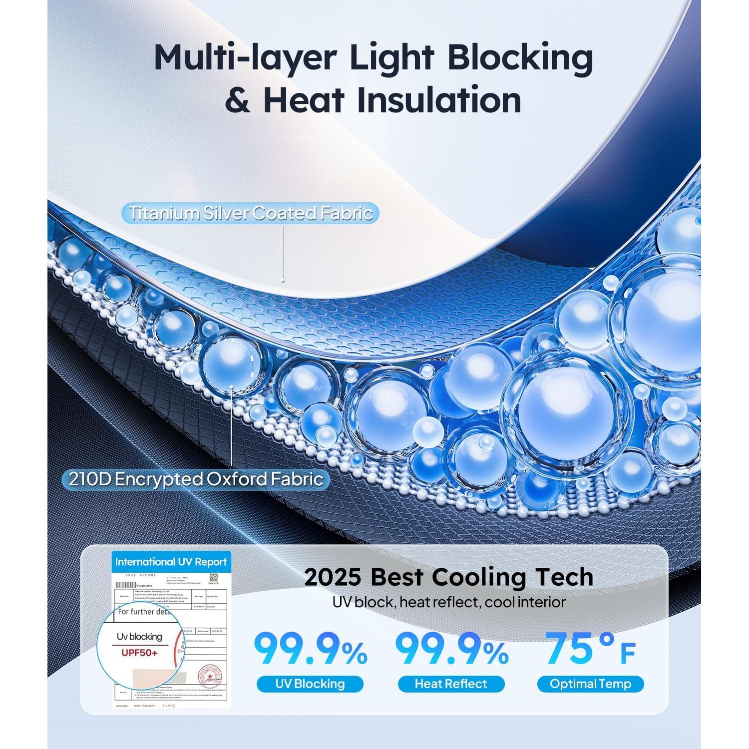 Sombra Solar Wigoo US-W-C-BS03 para Parabrisas 162.5x81.3cm