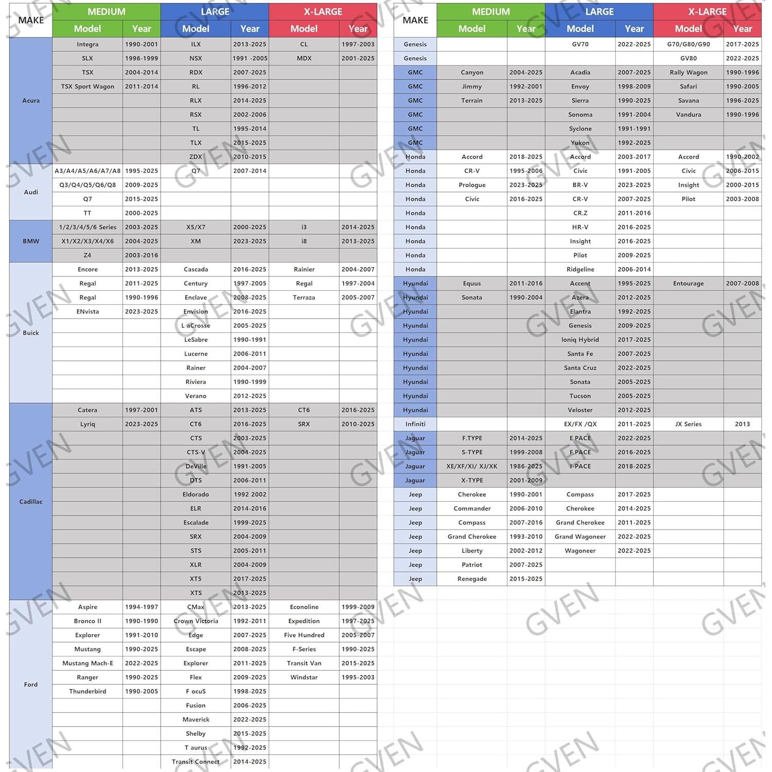 Sombra de Sol para Parabrisas Gven 2025 Protección UV Negro S