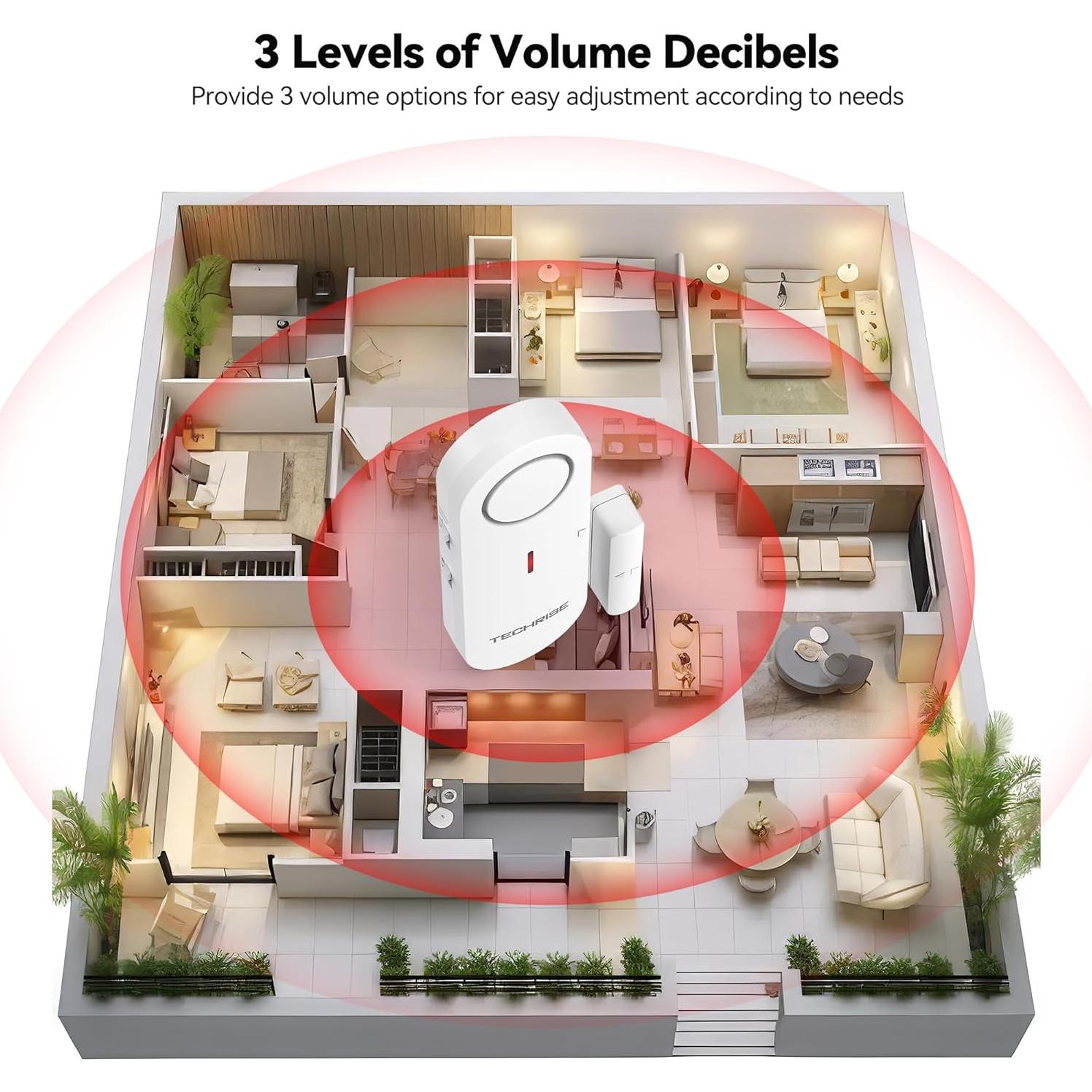 Alarmas de Ventana y Puerta TechRise 3PCS 100dB Seguridad