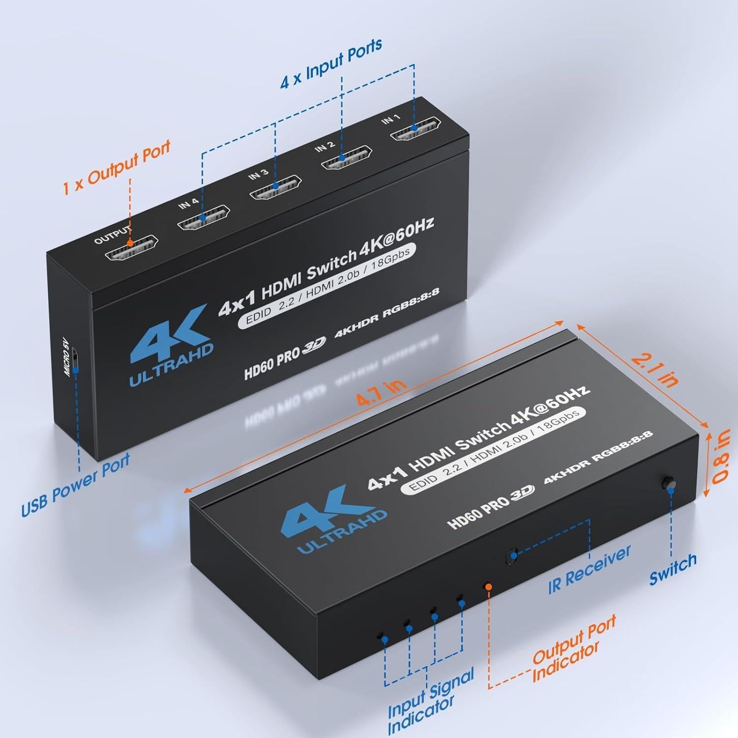 Conmutador HDMI 4K 60Hz NerdEthos 4 Puertos con Control Remoto