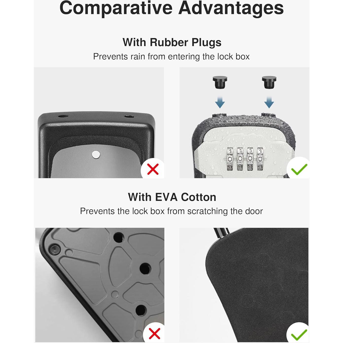 Caja de Seguridad Puroma Gris, Montada en Pared, 4 Dígitos