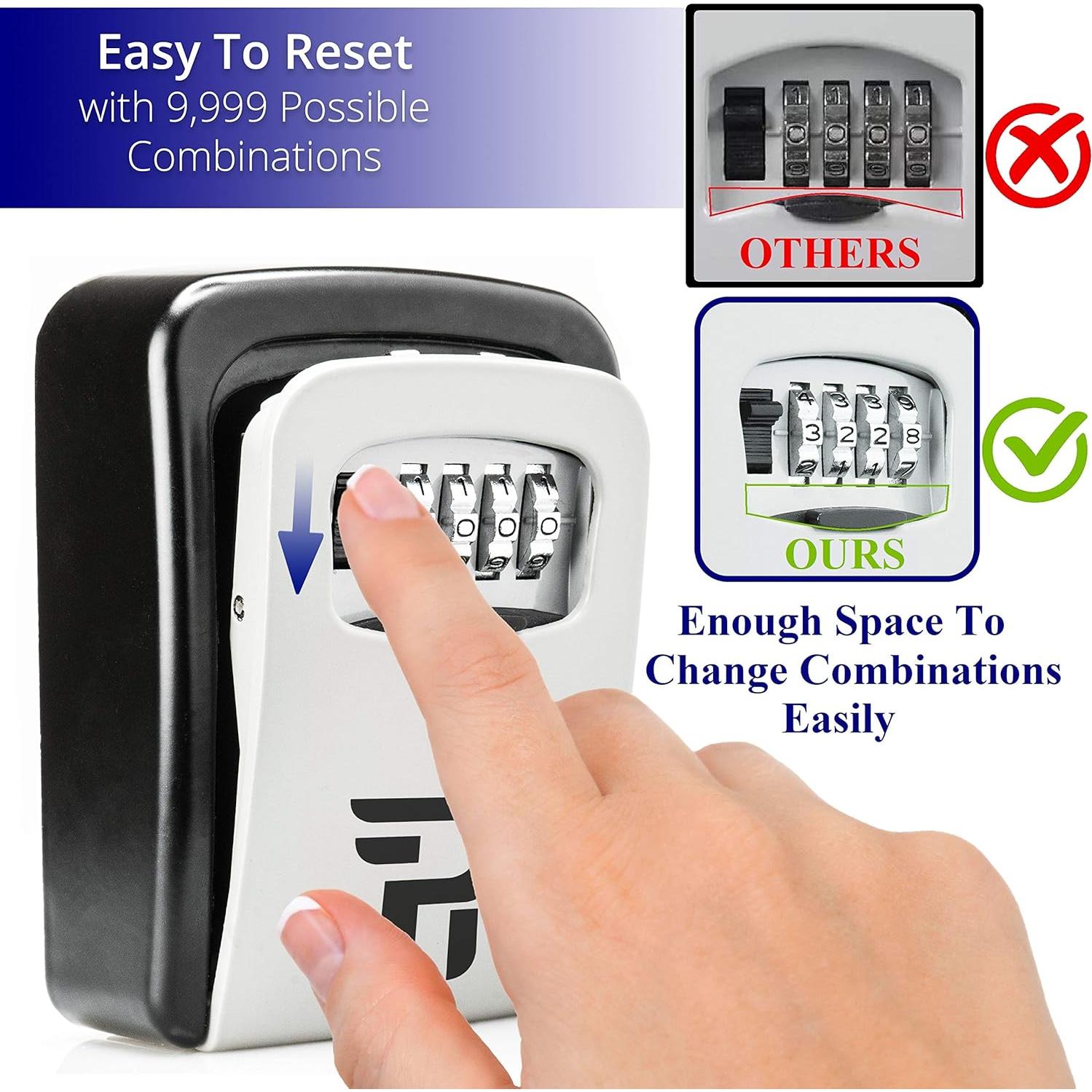 Caja de Llave Rudy Run Montaje en Pared con Combinación