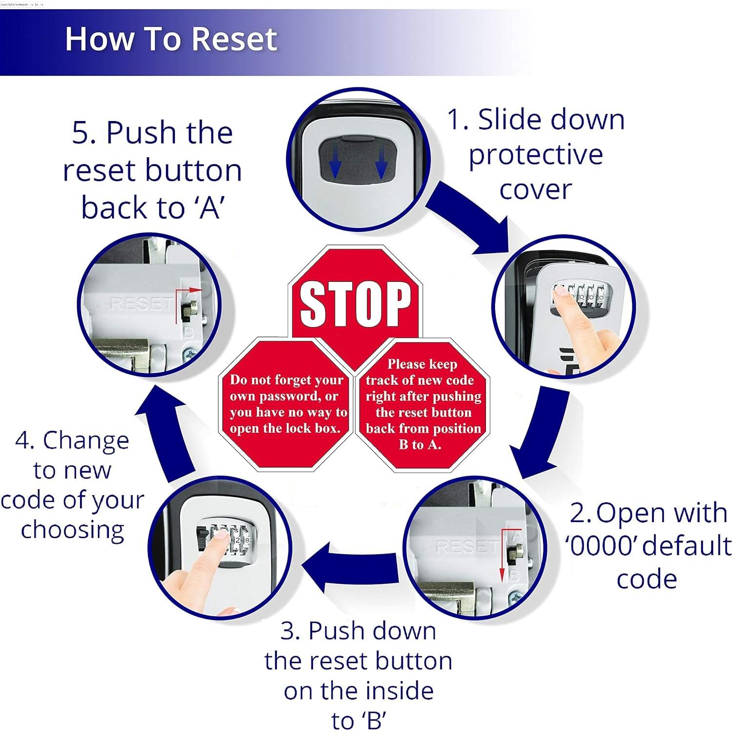 Caja de Llave Rudy Run Montaje en Pared con Combinación