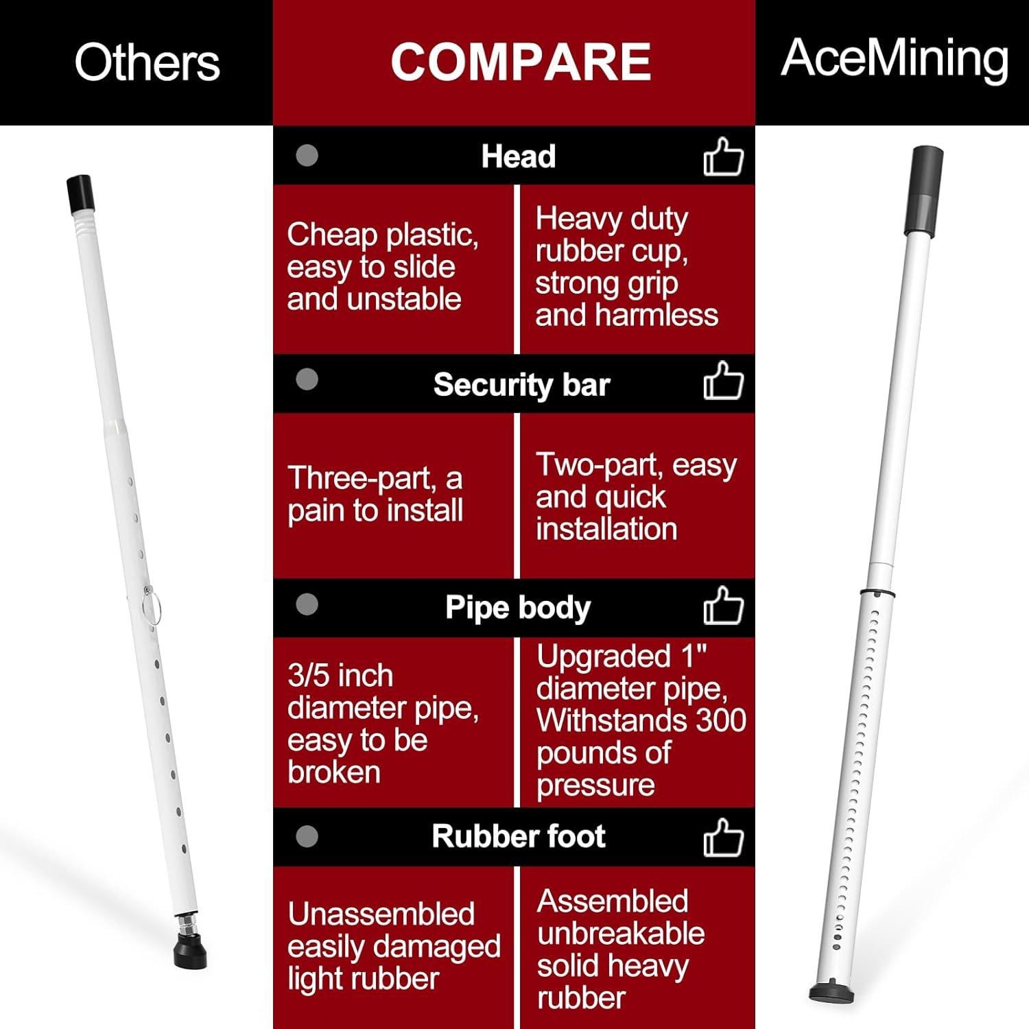 Barra de Seguridad para Puertas Corredizas AceMining Blanca 50-127 cm