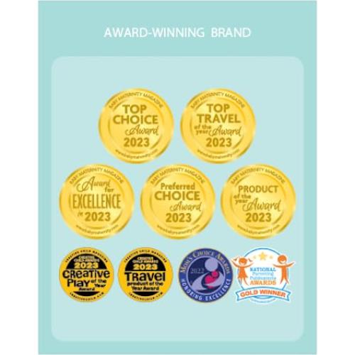 Home Safety Outlet Cover Plug 24 Pack, Award-Winning Brand, Babyproofing Essential, White