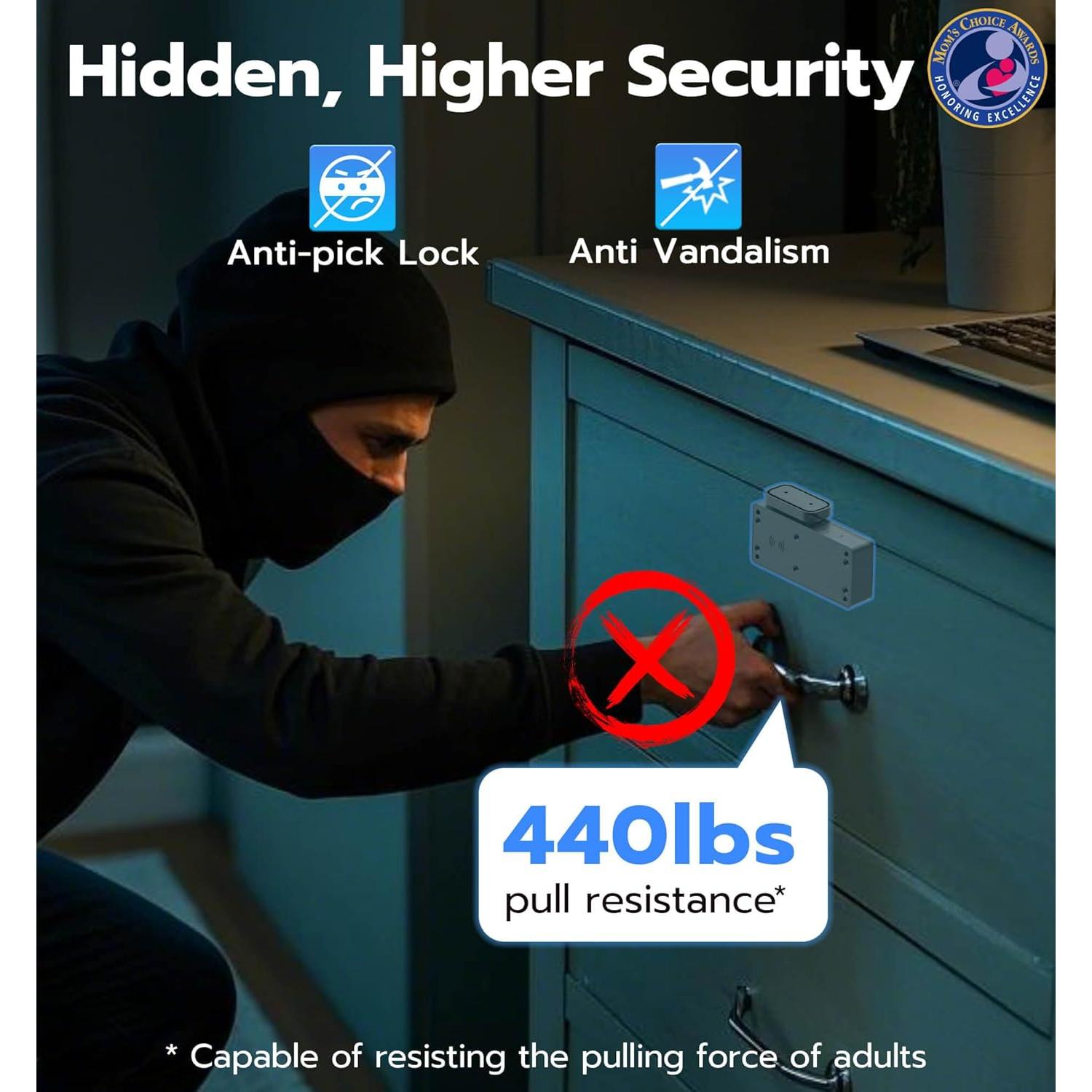 Cerradura Inteligente Bluetooth Anweller HJ-F3BC - Protección Infantil