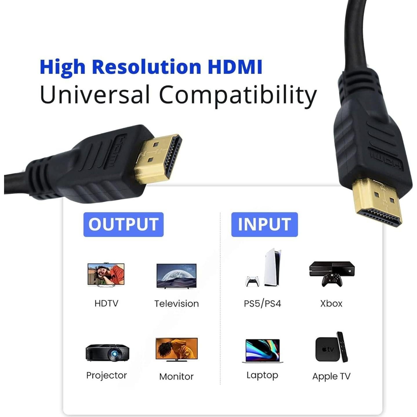 Cable HDMI Master Cables 1.5m 4K Ultra HD para Nintendo Switch