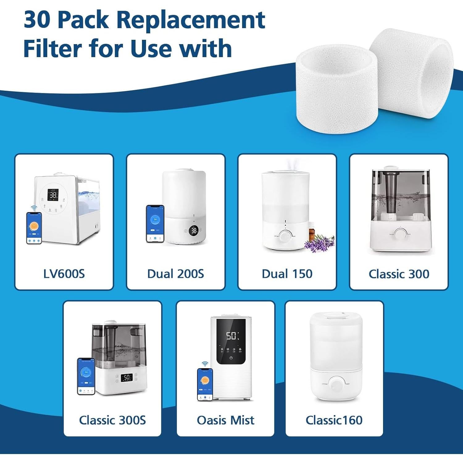 Filtros de Reemplazo para Humidificador Beckacher 30 Paquetes