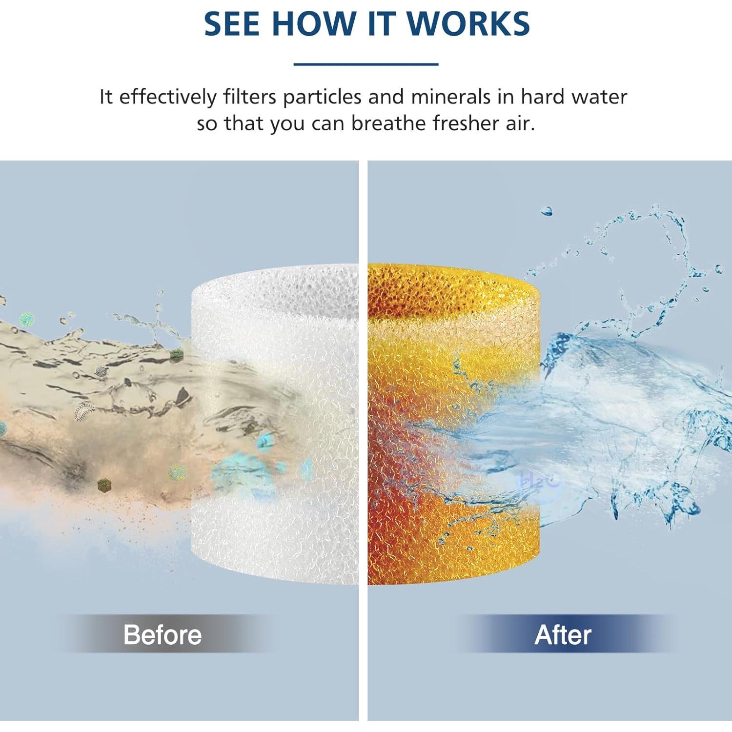 Filtros de Reemplazo para Humidificador Beckacher 30 Paquetes