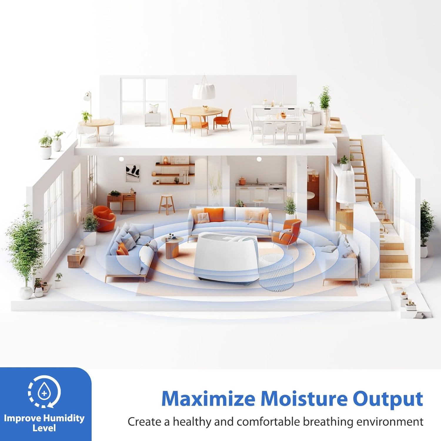 Filtros de Humidificador WF2 Extolife 6 Pack Compatibles Vicks Honeywell