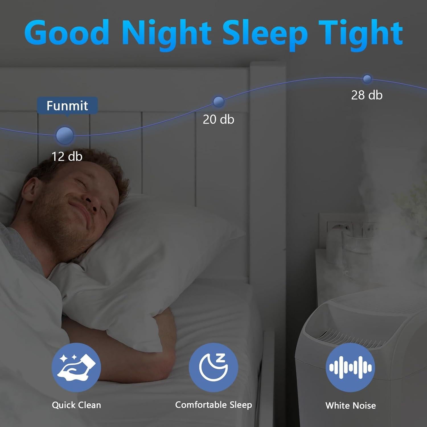 Filtro de Mecha Humidificador Funmit 1043 - Paquete de 2