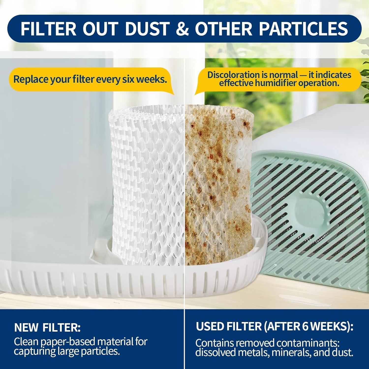 Filtro de Reemplazo para Humidificador Gazeer - Paquete de 4