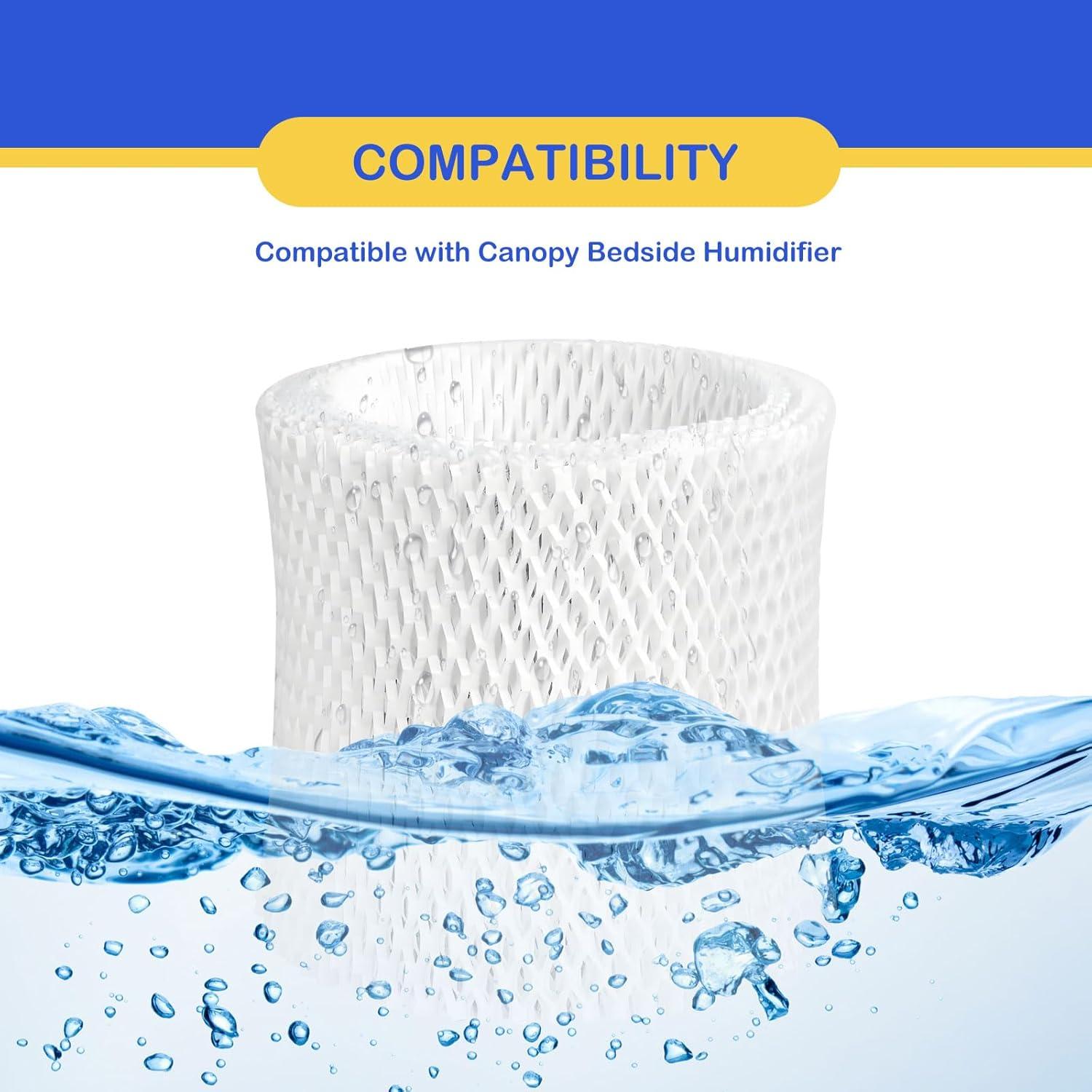 Filtro de Reemplazo Humidificador Wicking Roninby 4 Unidades