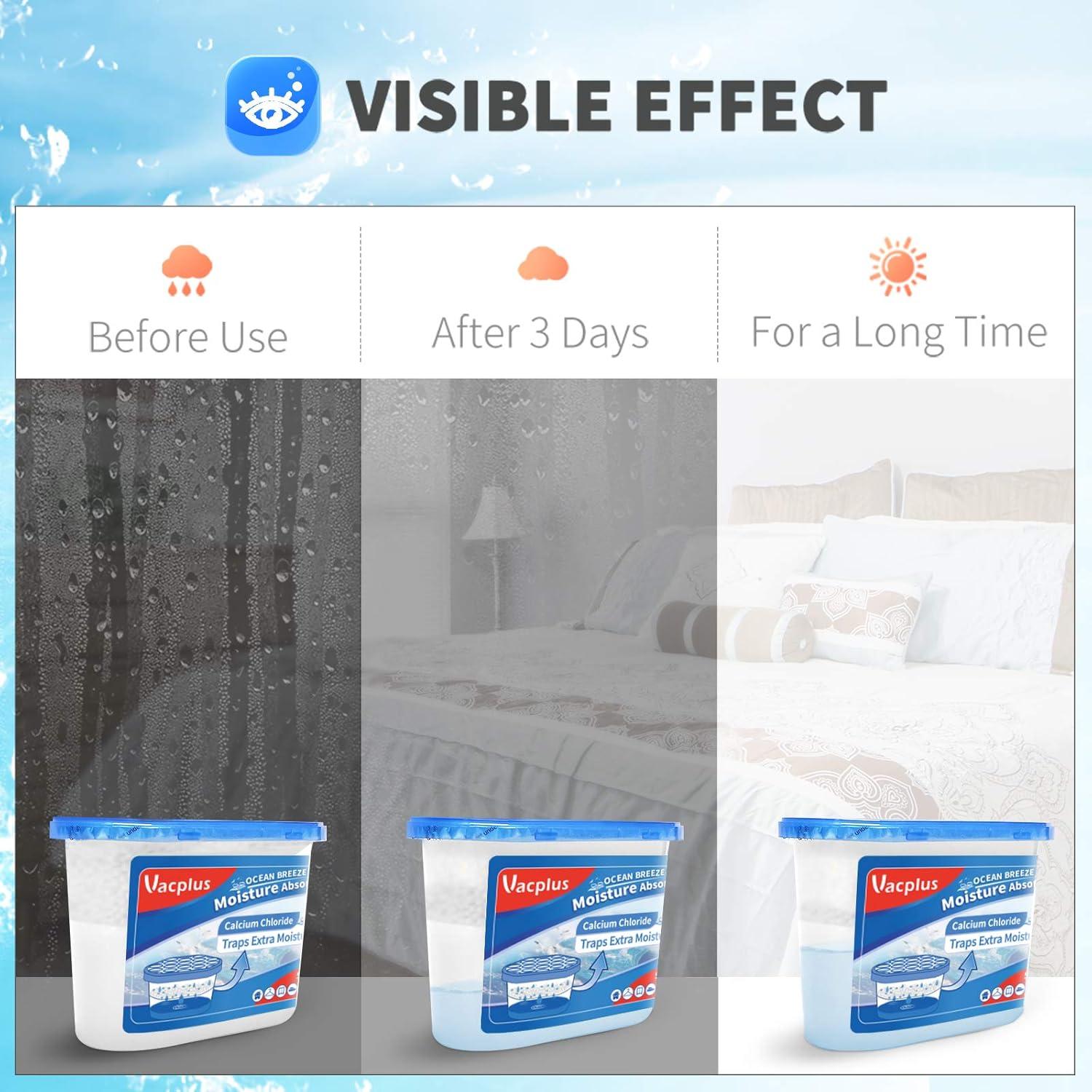 Absorbentes de Humedad Vacplus 12 Paquete 300g Fragancia Oceánica