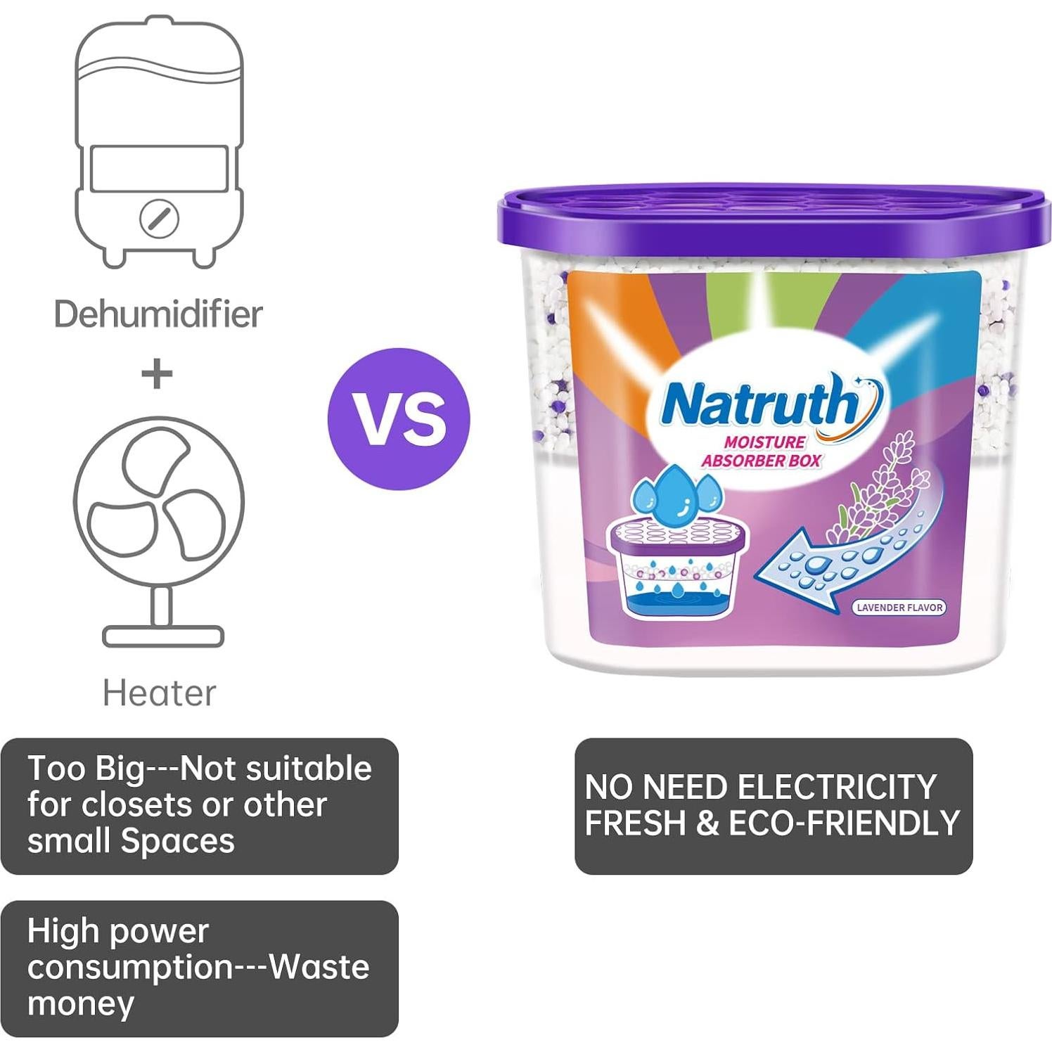 NATRUTH Absorbentes de Humedad 12.5 oz Aroma Lavanda 6-Pack