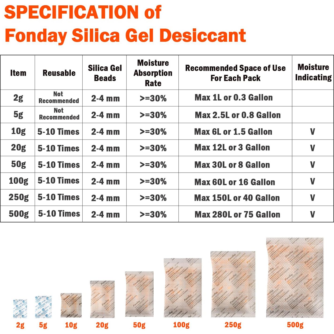 100 Paquetes de Gel de Sílice Grado Alimenticio Fonday 1 Gramo