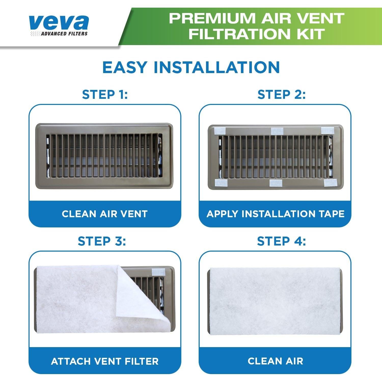 Filtros de Ventilación VEVA 16x72" (40.64x182.88 cm) Kit Personalizable