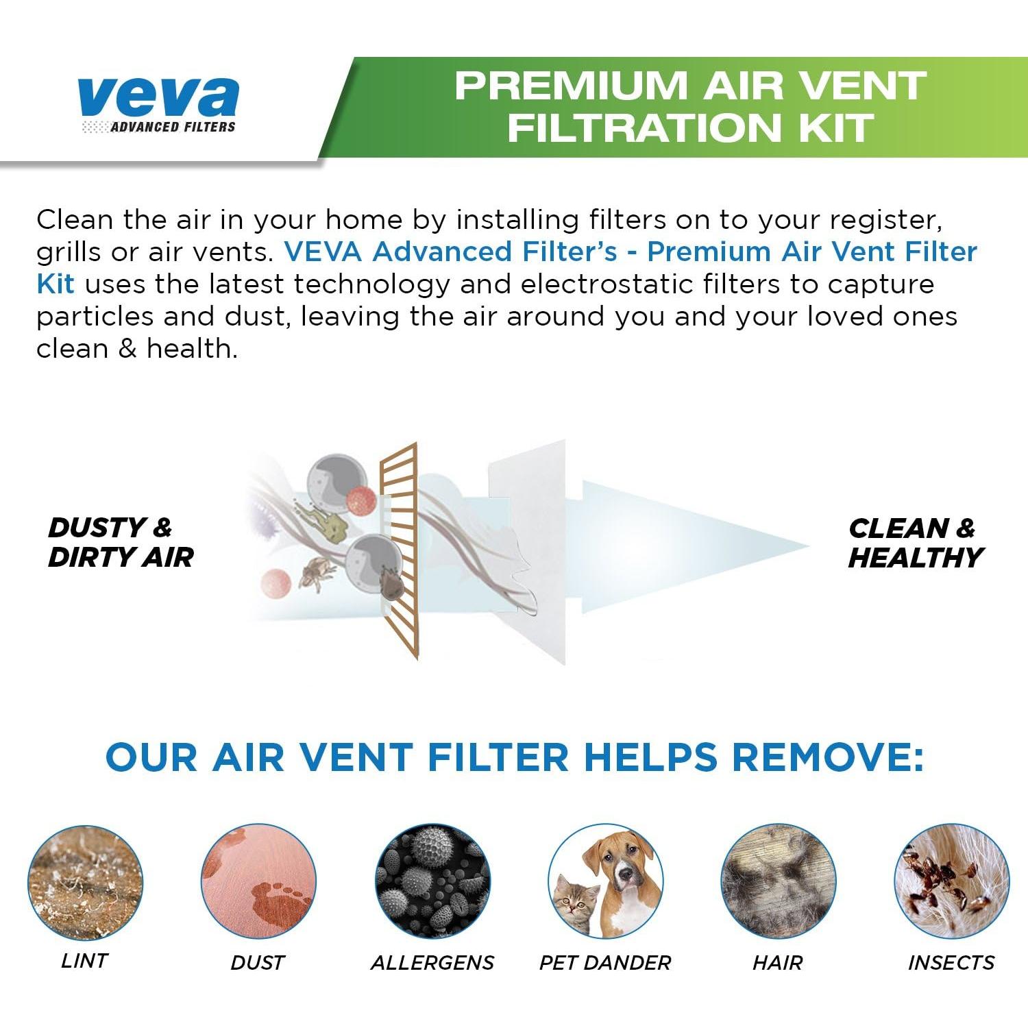 Filtros de Ventilación VEVA 16x72" (40.64x182.88 cm) Kit Personalizable