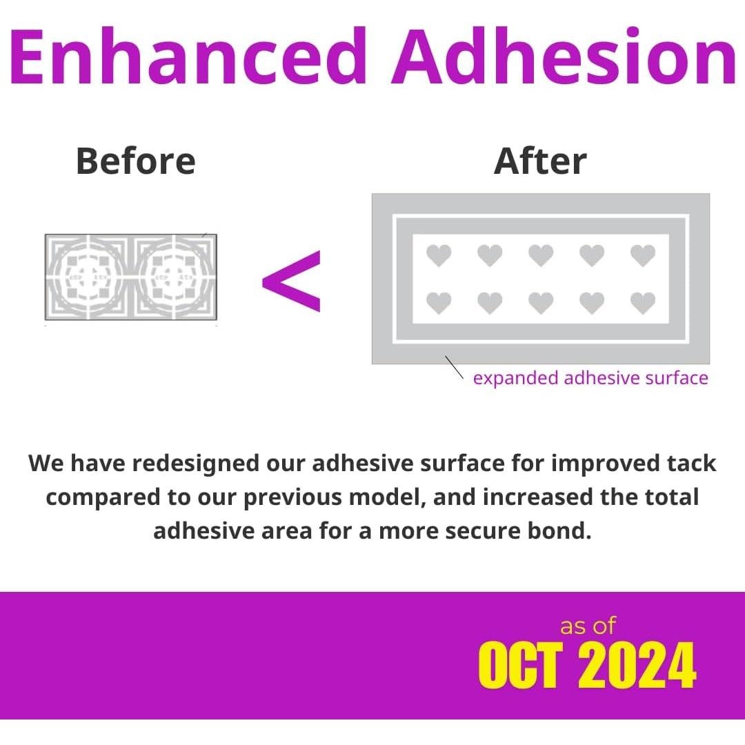 Filtros Antialérgicos Peel & Stick FILTAN S5420 - 3pcs