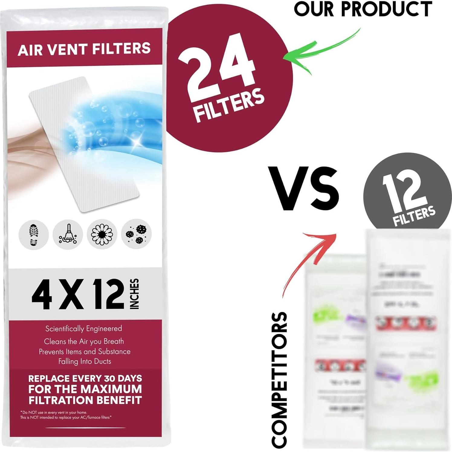 Filtros de Ventilación Northwest Enterprises 24 Unidades 10.16x30.48cm